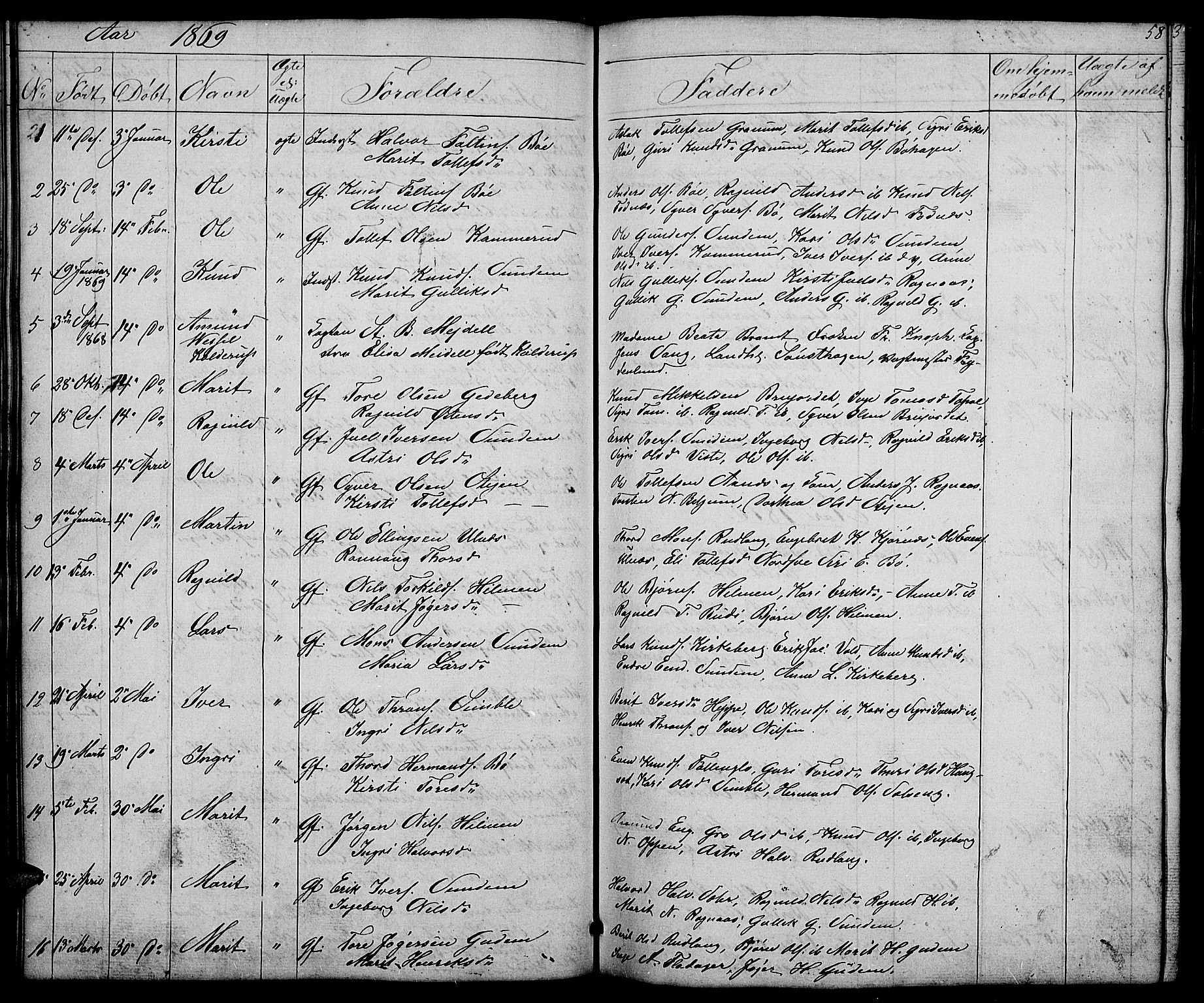 Nord-Aurdal prestekontor, SAH/PREST-132/H/Ha/Hab/L0004: Parish register (copy) no. 4, 1842-1882, p. 58