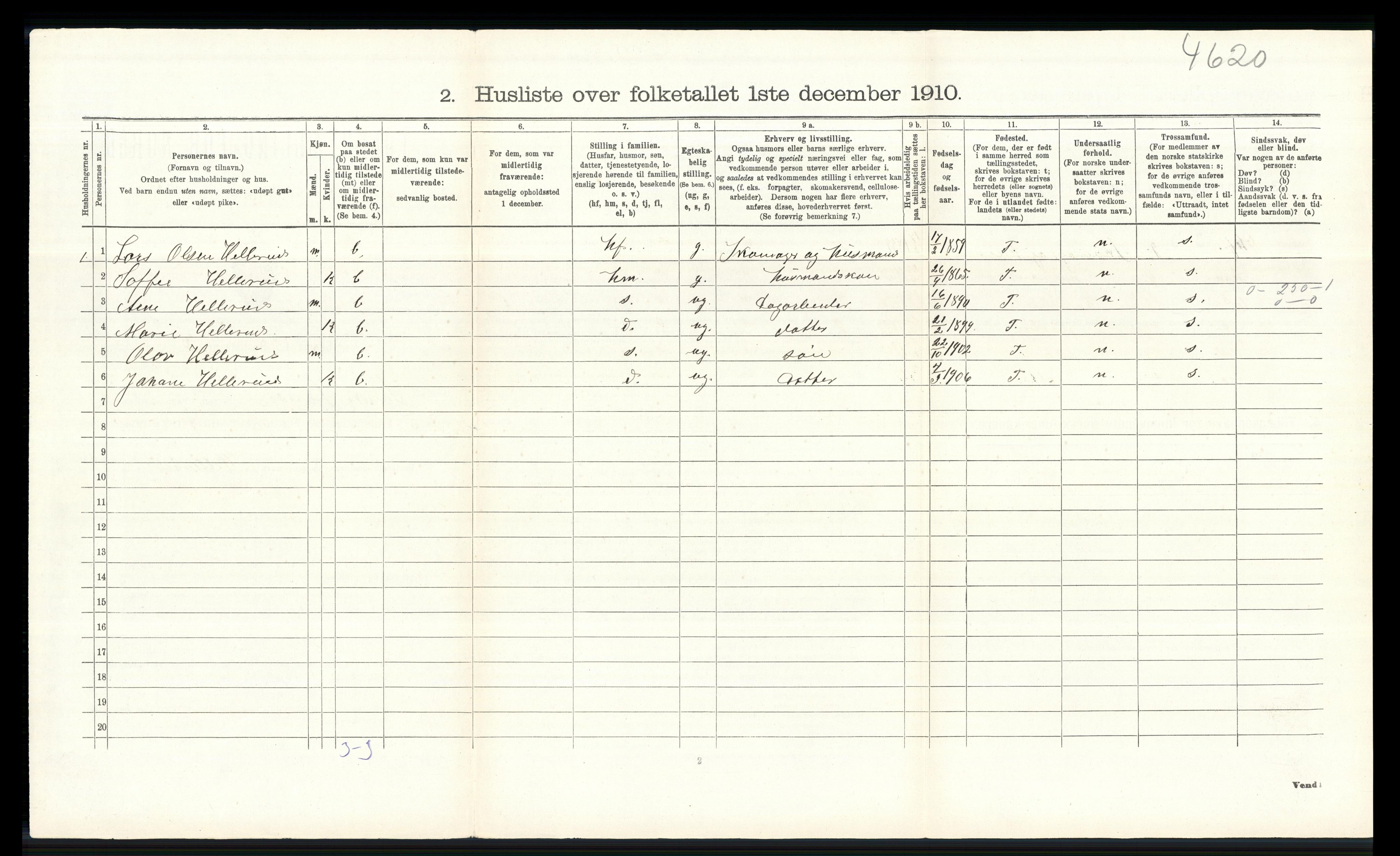 RA, 1910 census for Søndre Land, 1910, p. 381