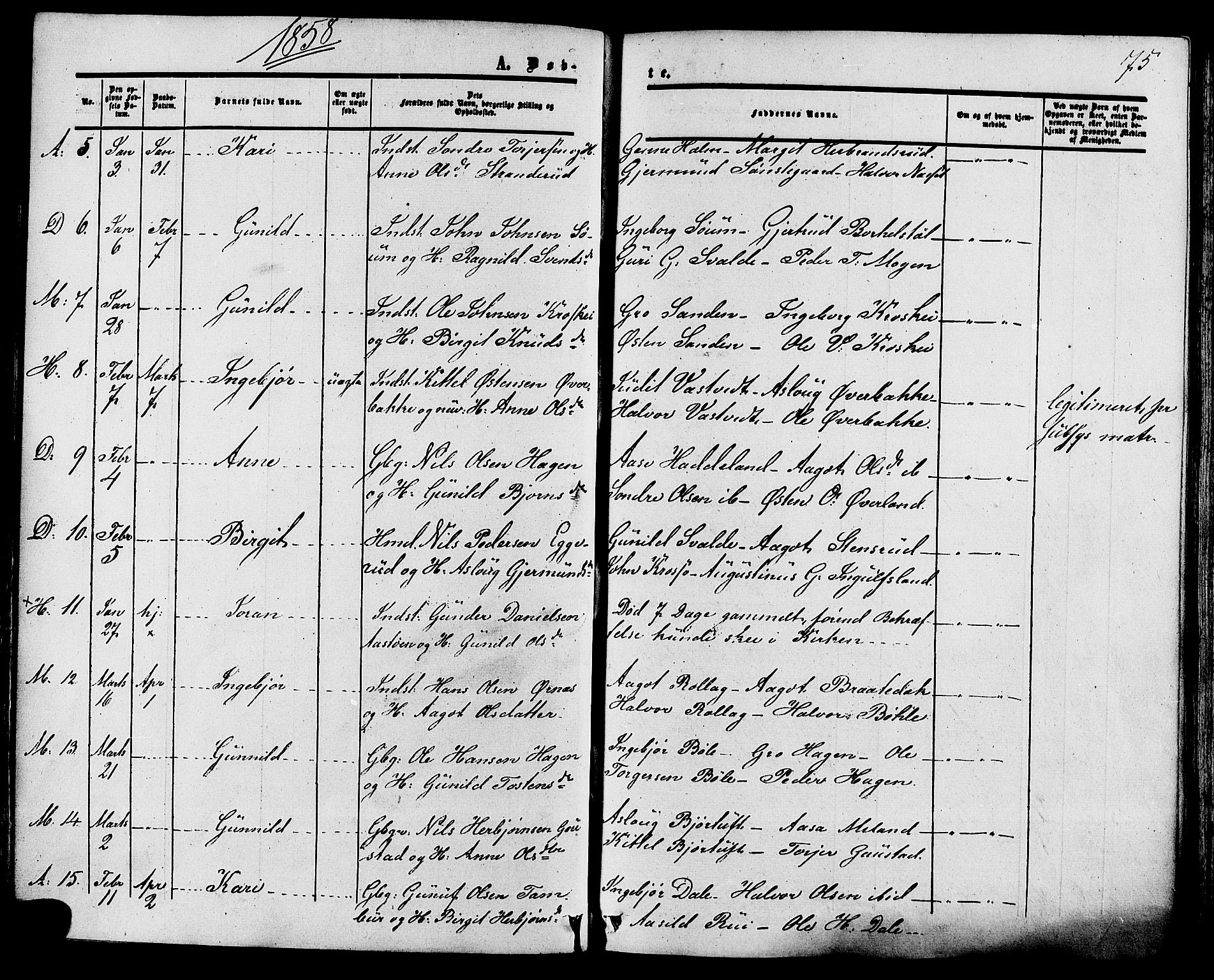 Tinn kirkebøker, AV/SAKO-A-308/F/Fa/L0006: Parish register (official) no. I 6, 1857-1878, p. 75