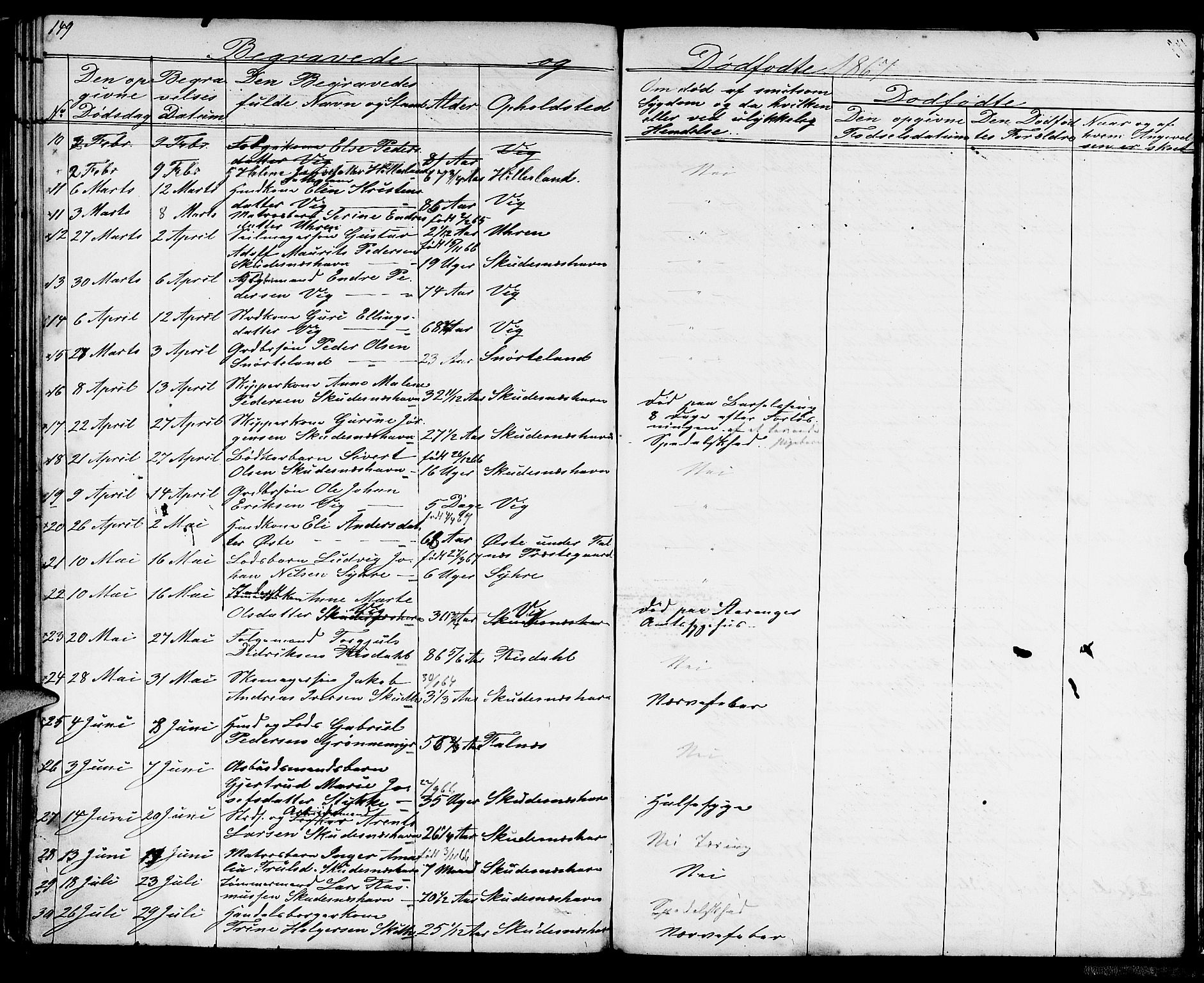 Skudenes sokneprestkontor, AV/SAST-A -101849/H/Ha/Hab/L0004: Parish register (copy) no. B 4, 1865-1884, p. 149