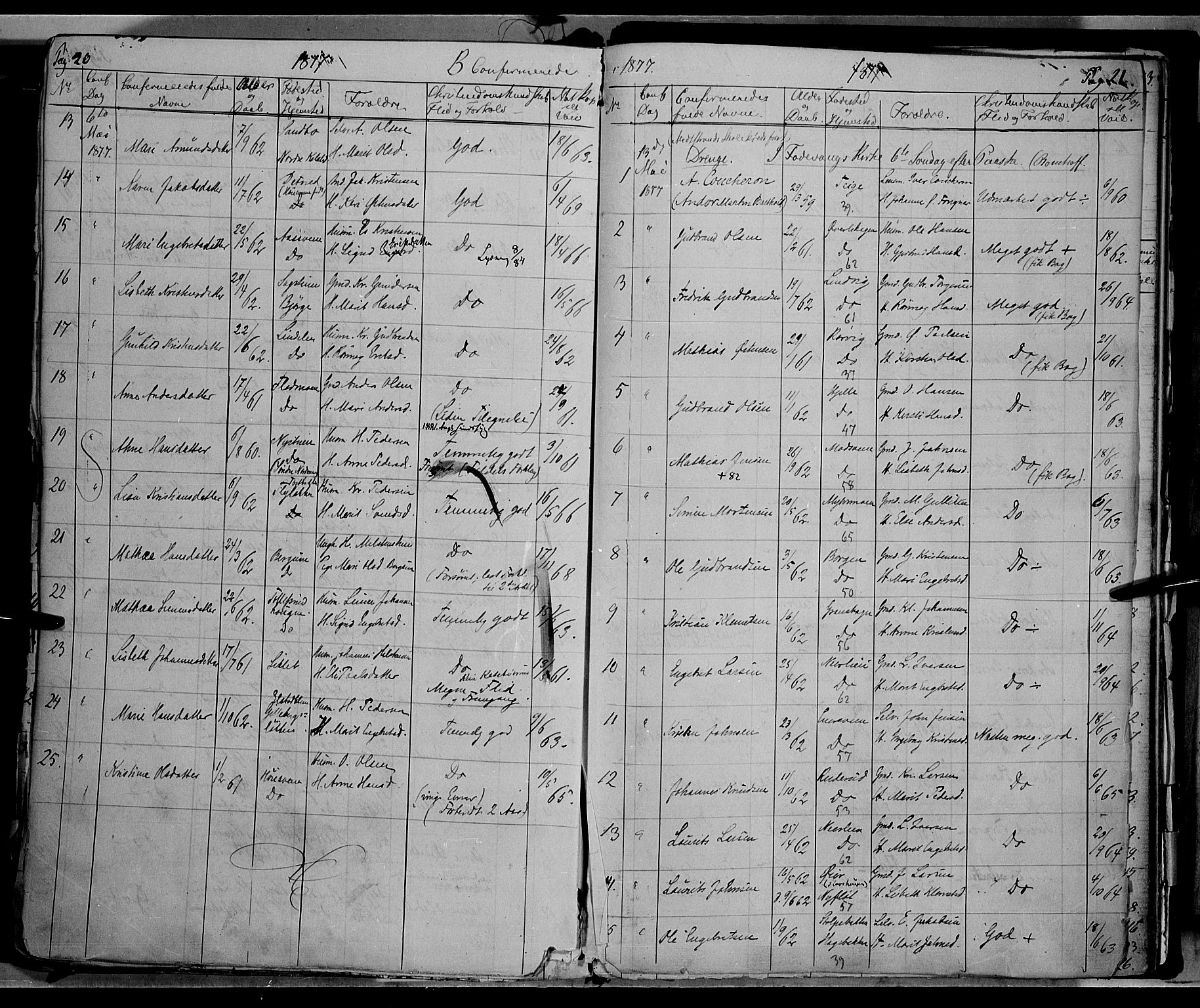 Ringebu prestekontor, AV/SAH-PREST-082/H/Ha/Haa/L0007: Parish register (official) no. 7, 1860-1877, p. 382l