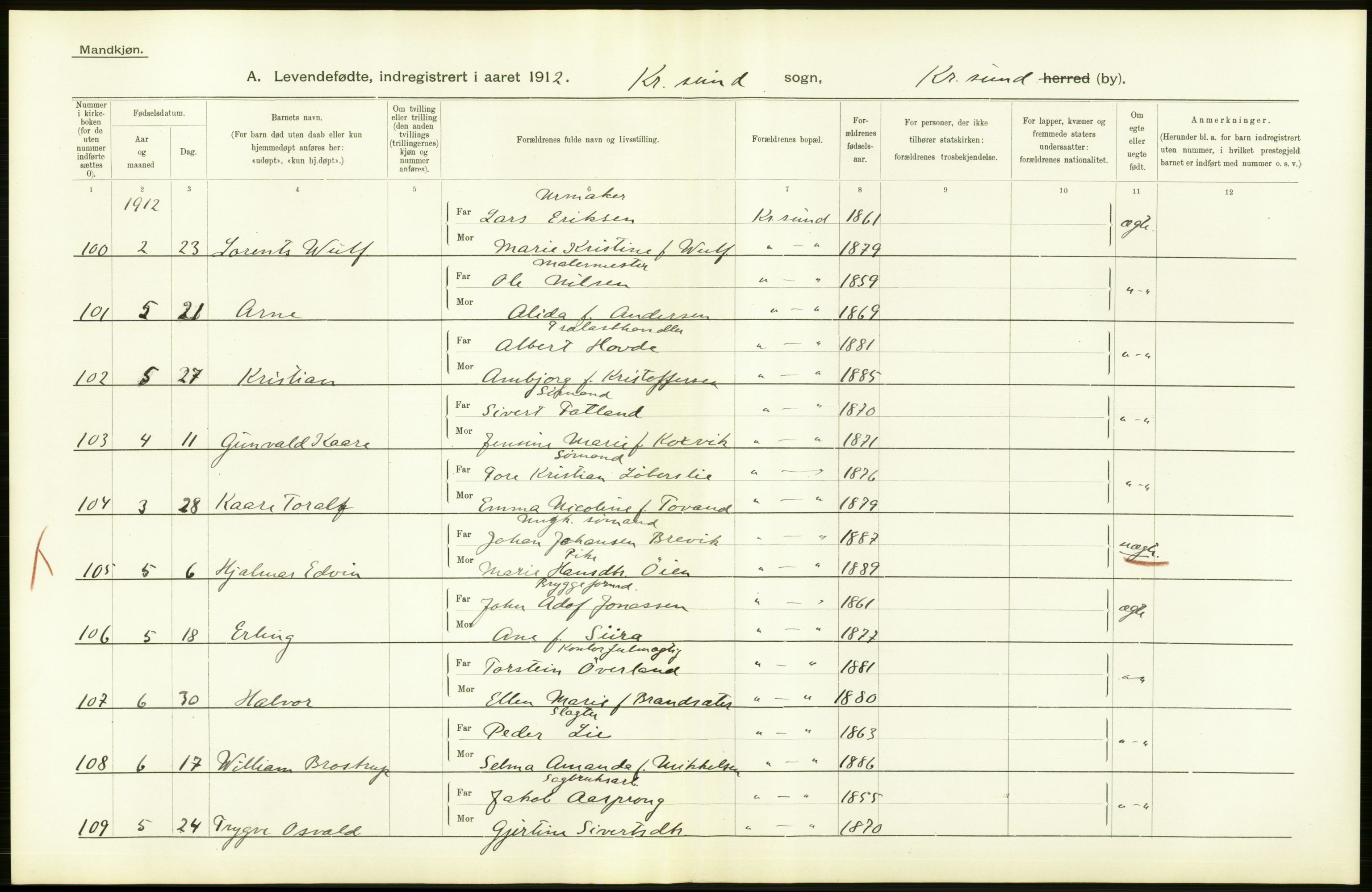 Statistisk sentralbyrå, Sosiodemografiske emner, Befolkning, AV/RA-S-2228/D/Df/Dfb/Dfbb/L0038: Romsdals amt: Levendefødte menn og kvinner. Bygder og byer samt gifte. Bygder og byer., 1912, p. 24