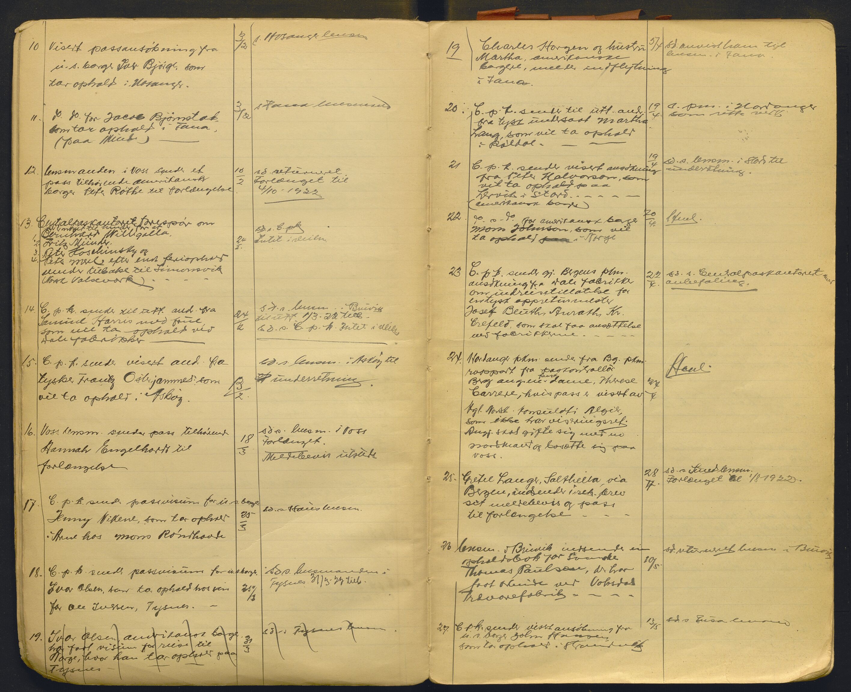 Hordaland politidistrikt, AV/SAB-A-64101/K/Ka/L0001: Brevjournal for framandvesenet (1921-1926) og framandsakjournal med register (1929-1937), 1921-1937