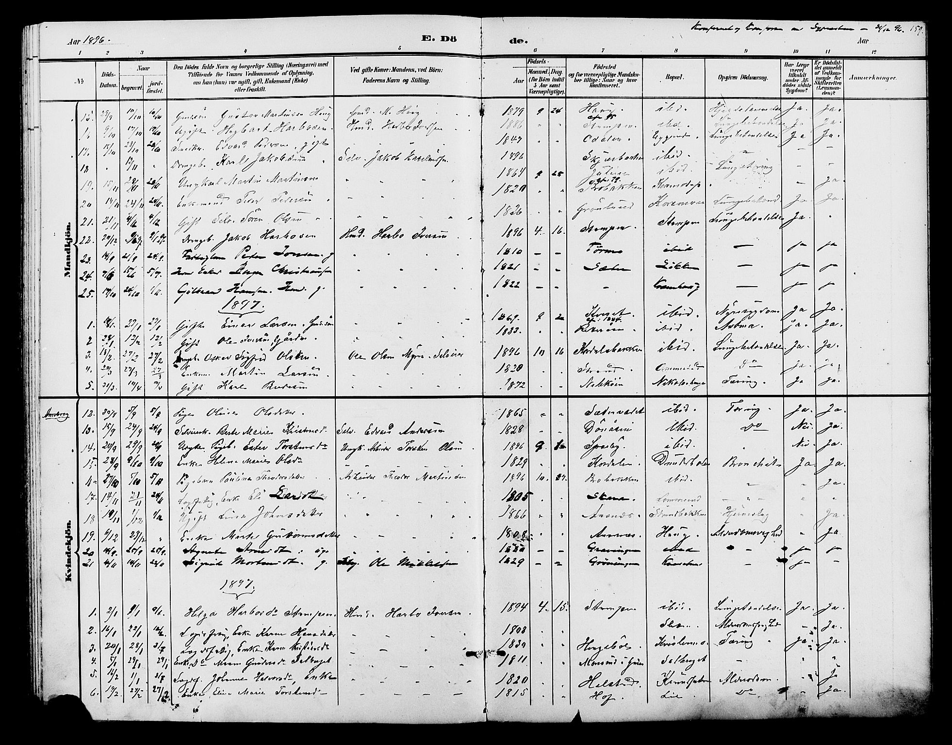 Hof prestekontor, AV/SAH-PREST-038/H/Ha/Hab/L0001: Parish register (copy) no. 1, 1895-1914, p. 159