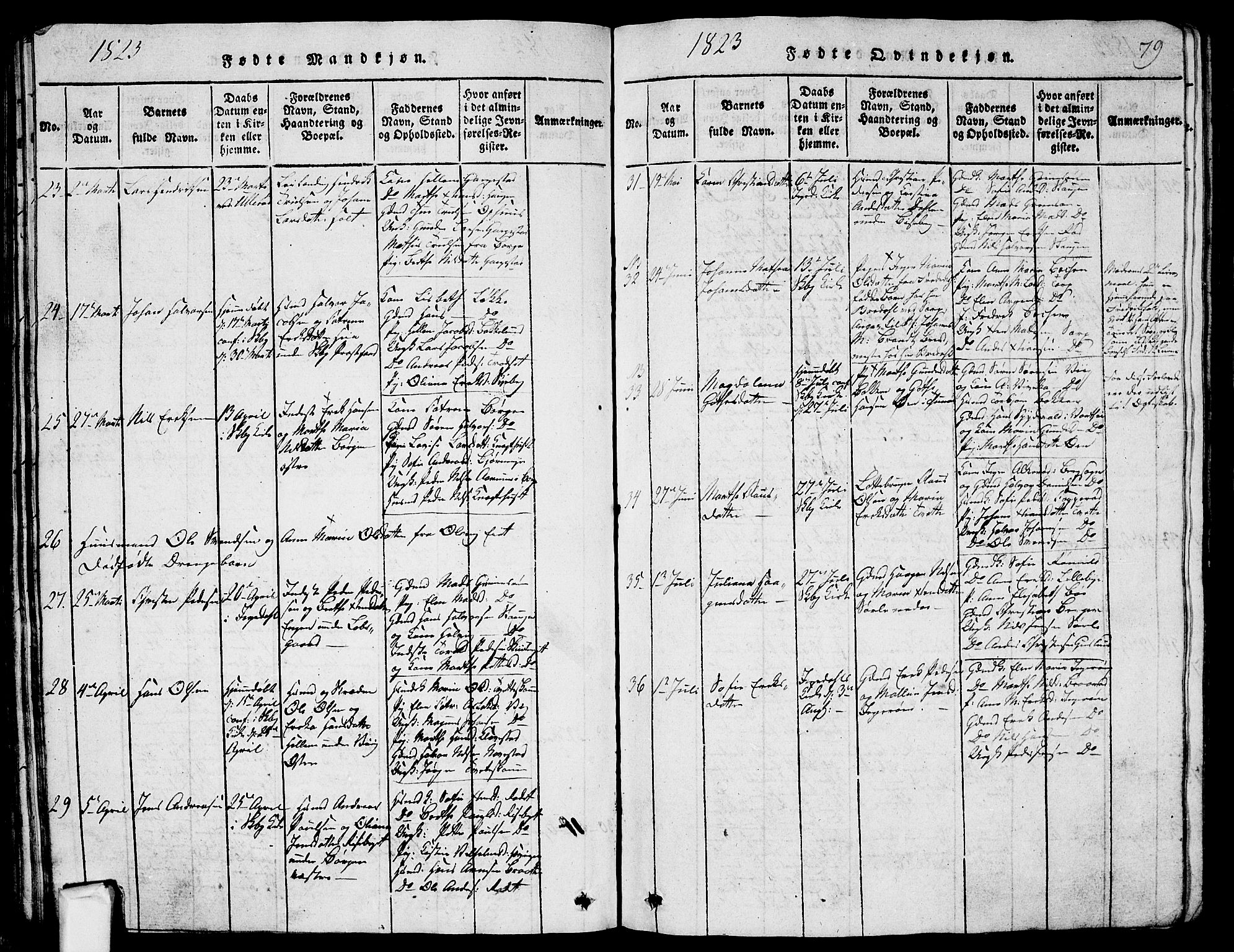 Skjeberg prestekontor Kirkebøker, AV/SAO-A-10923/G/Ga/L0001: Parish register (copy) no. I 1, 1815-1830, p. 79