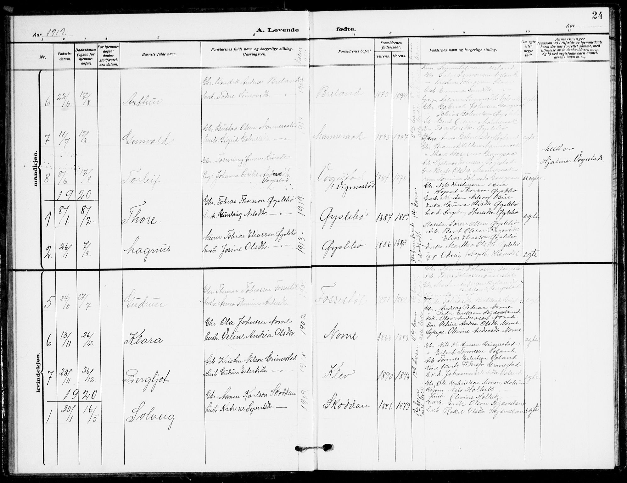 Holum sokneprestkontor, AV/SAK-1111-0022/F/Fb/Fbc/L0004: Parish register (copy) no. B 4, 1908-1930, p. 24