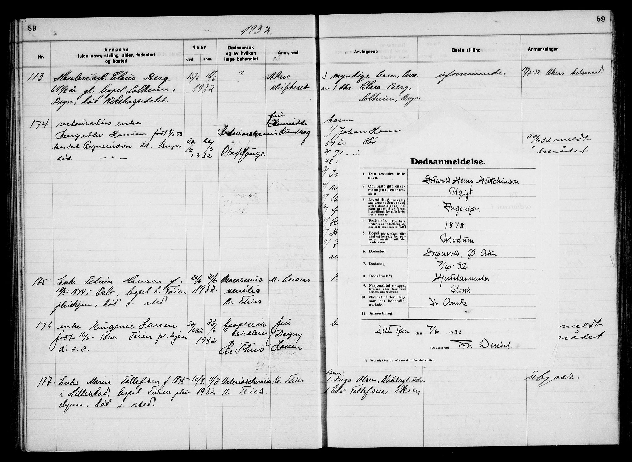 Aker kriminaldommer, skifte- og auksjonsforvalterembete, SAO/A-10452/H/Hb/Hba/Hbac/L0003: Dødsfallsprotokoll for Østre Aker, 1931-1935, p. 89