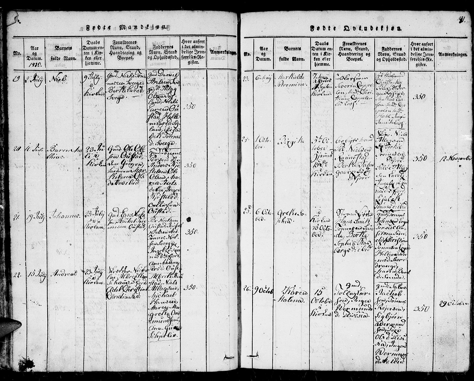 Flekkefjord sokneprestkontor, AV/SAK-1111-0012/F/Fb/Fbc/L0003: Parish register (copy) no. B 3, 1815-1826, p. 41