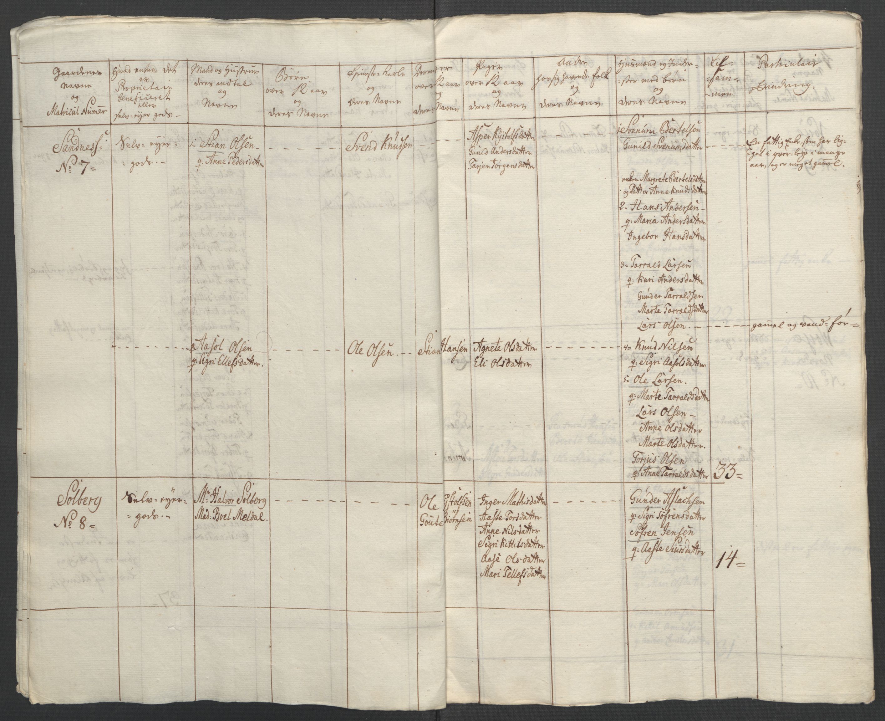 Rentekammeret inntil 1814, Reviderte regnskaper, Fogderegnskap, RA/EA-4092/R37/L2239: Ekstraskatten Nedre Telemark og Bamble, 1762-1763, p. 187