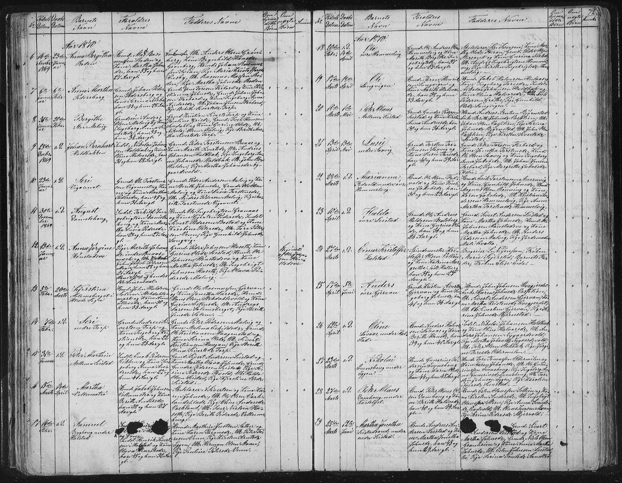 Ministerialprotokoller, klokkerbøker og fødselsregistre - Sør-Trøndelag, SAT/A-1456/616/L0406: Parish register (official) no. 616A03, 1843-1879, p. 72