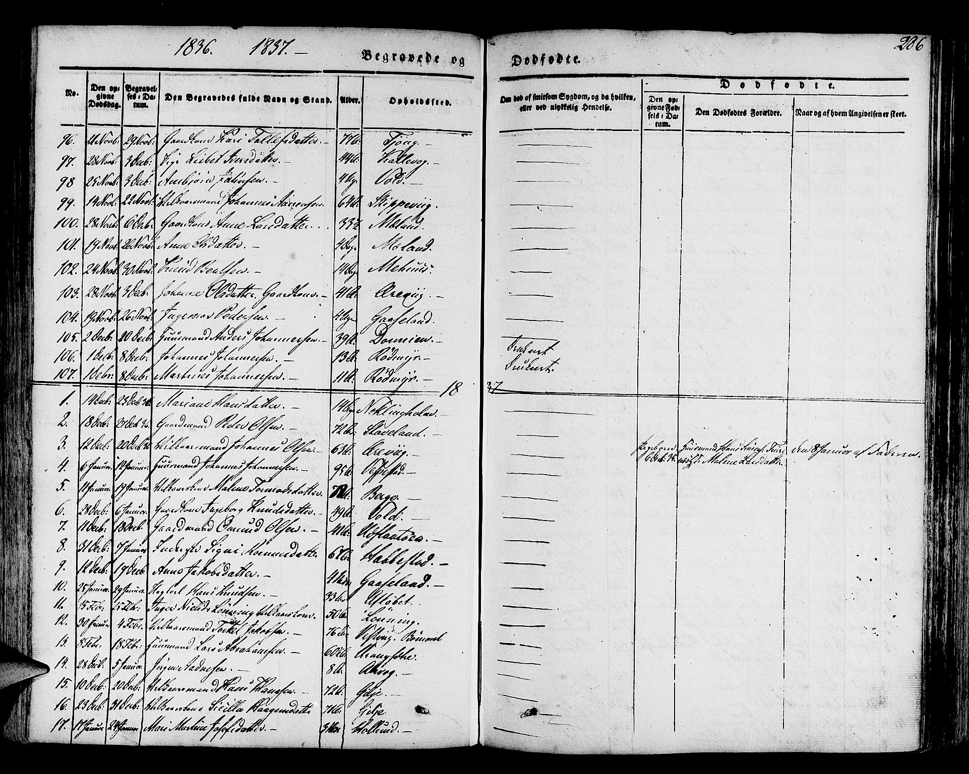 Finnås sokneprestembete, SAB/A-99925/H/Ha/Haa/Haaa/L0006: Parish register (official) no. A 6, 1836-1850, p. 286
