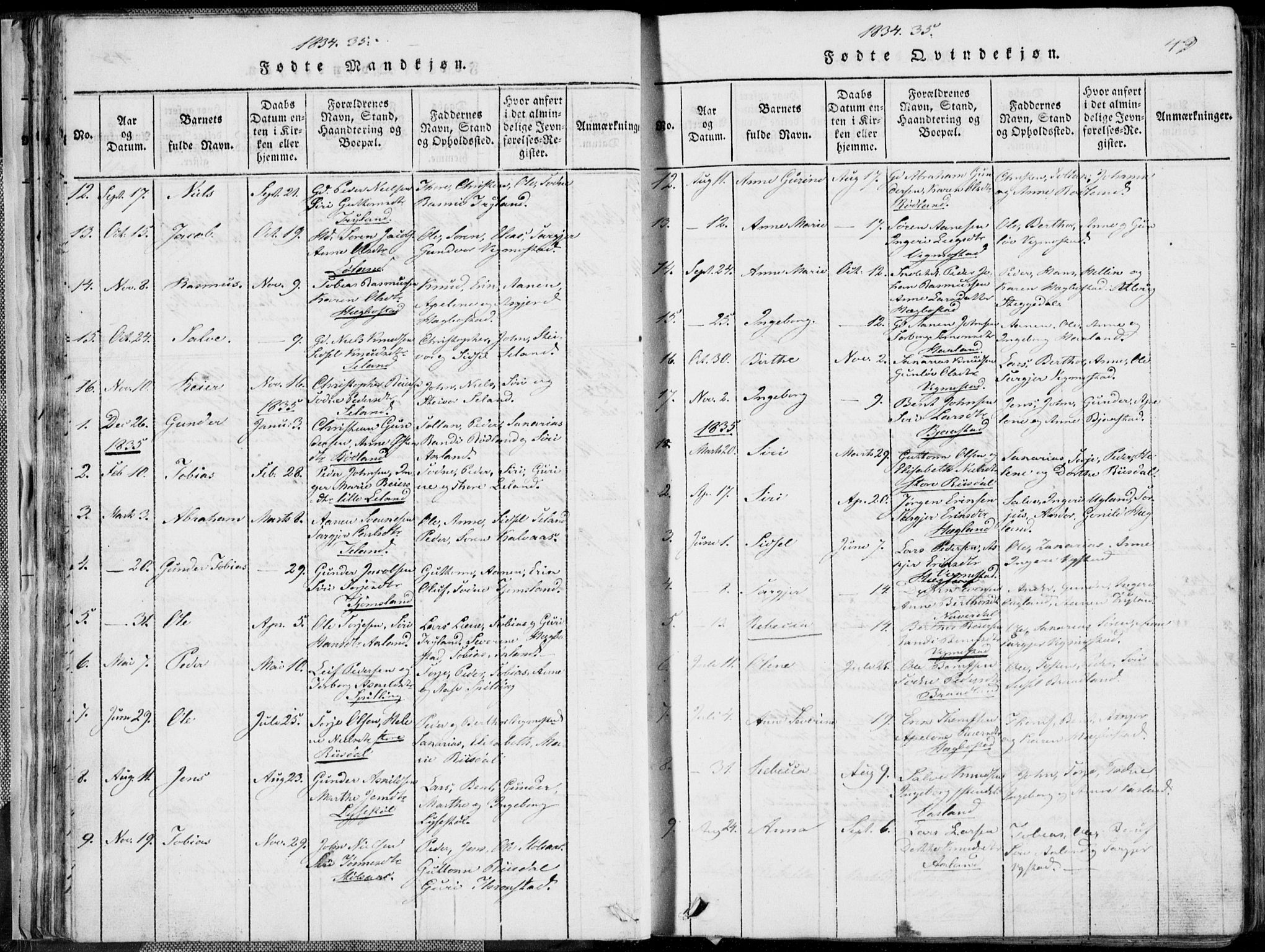 Nord-Audnedal sokneprestkontor, AV/SAK-1111-0032/F/Fb/Fbb/L0001: Parish register (copy) no. B 1, 1816-1858, p. 49