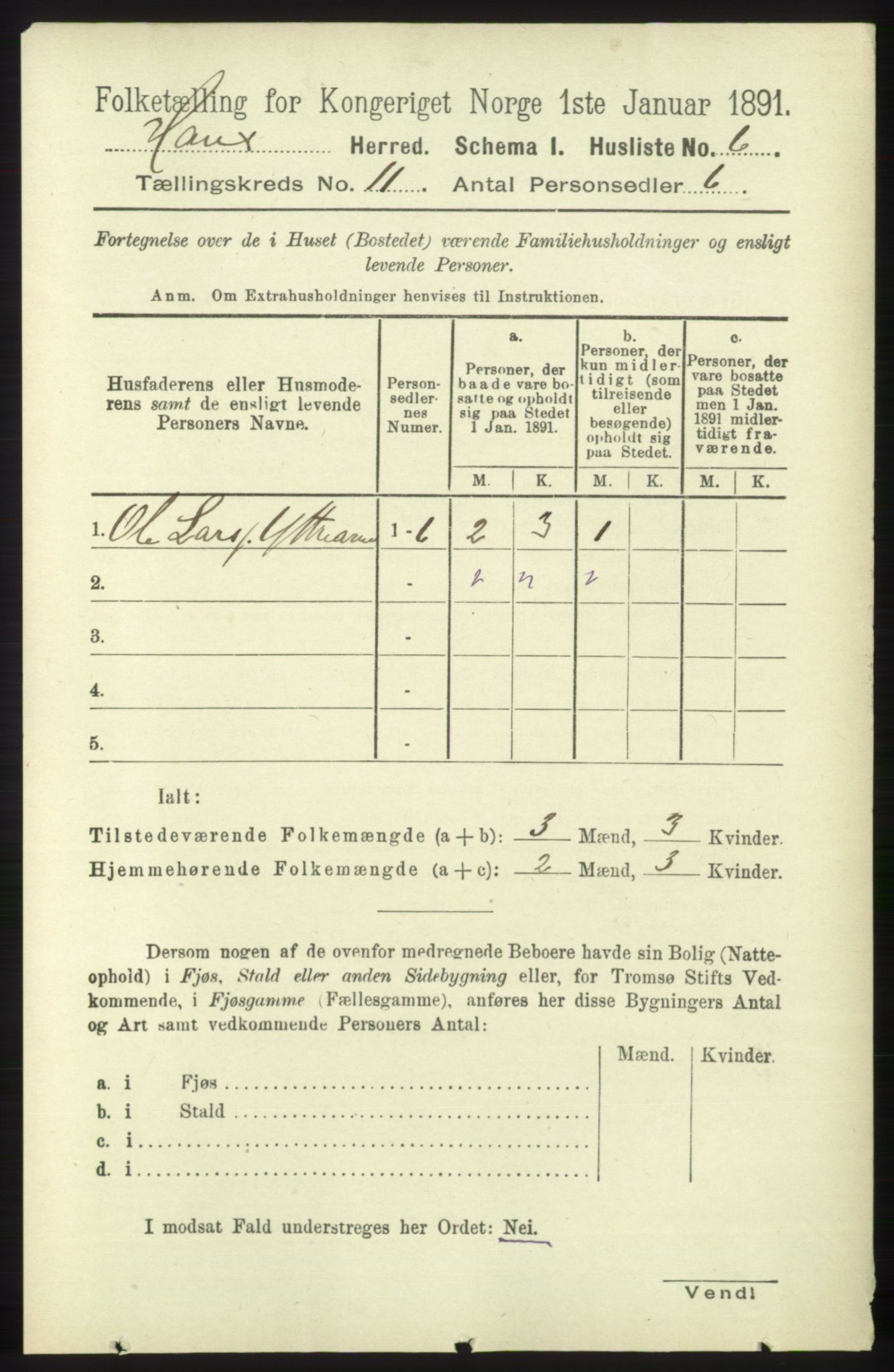 RA, 1891 census for 1250 Haus, 1891, p. 4277