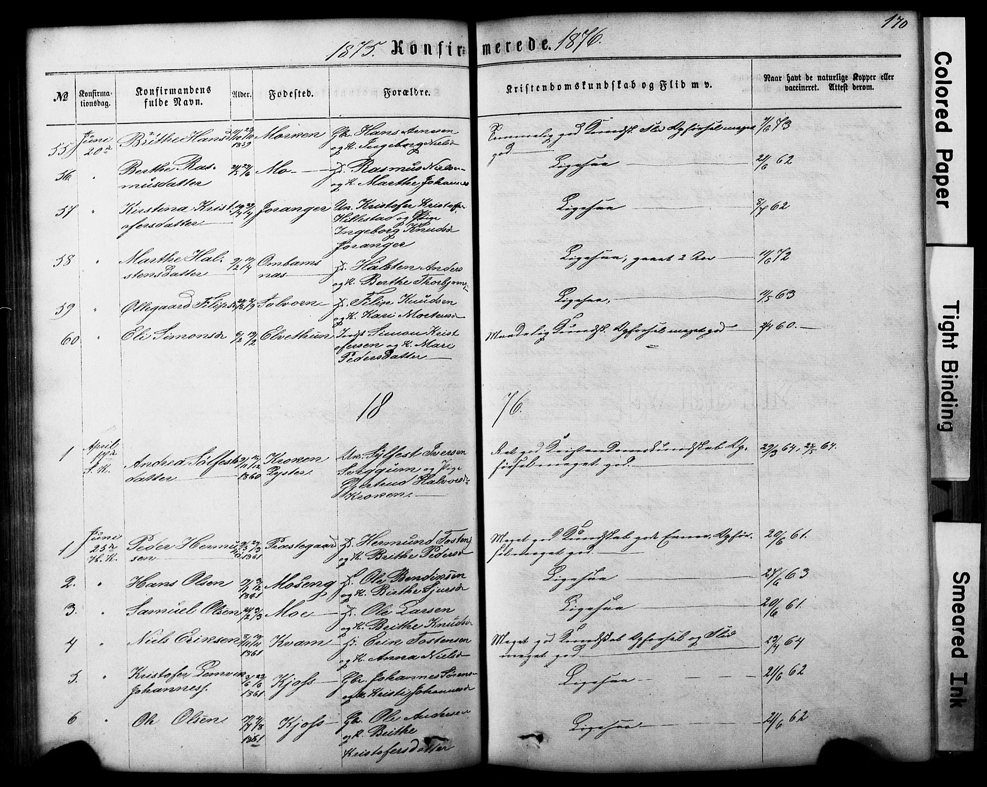 Hafslo sokneprestembete, AV/SAB-A-80301/H/Hab/Haba/L0001: Parish register (copy) no. A 1, 1866-1908, p. 170