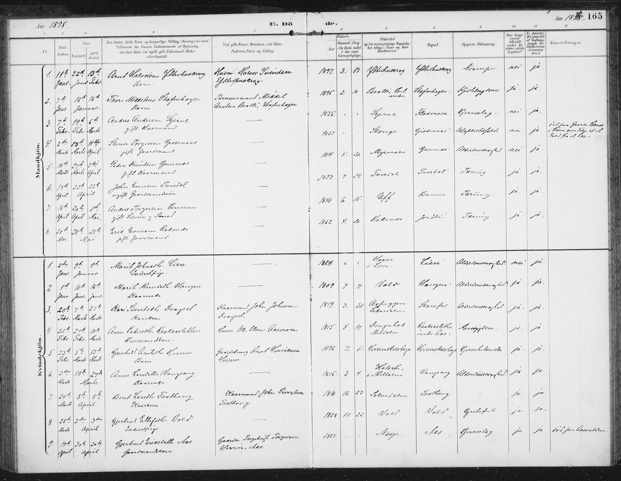 Ministerialprotokoller, klokkerbøker og fødselsregistre - Sør-Trøndelag, SAT/A-1456/674/L0872: Parish register (official) no. 674A04, 1897-1907, p. 165