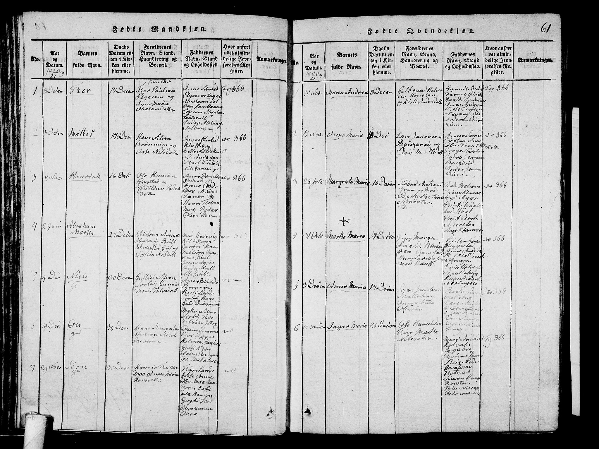 Sandar kirkebøker, SAKO/A-243/G/Ga/L0001: Parish register (copy) no. 1, 1814-1835, p. 61