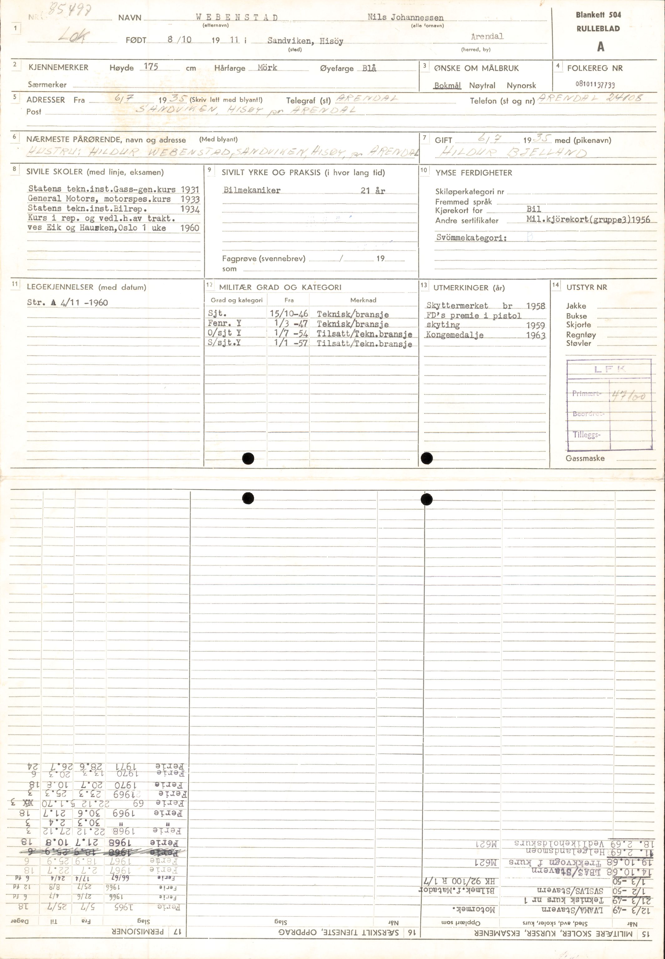 Forsvaret, Forsvarets overkommando/Luftforsvarsstaben, RA/RAFA-4079/P/Pa/L0028: Personellpapirer, 1911, p. 325