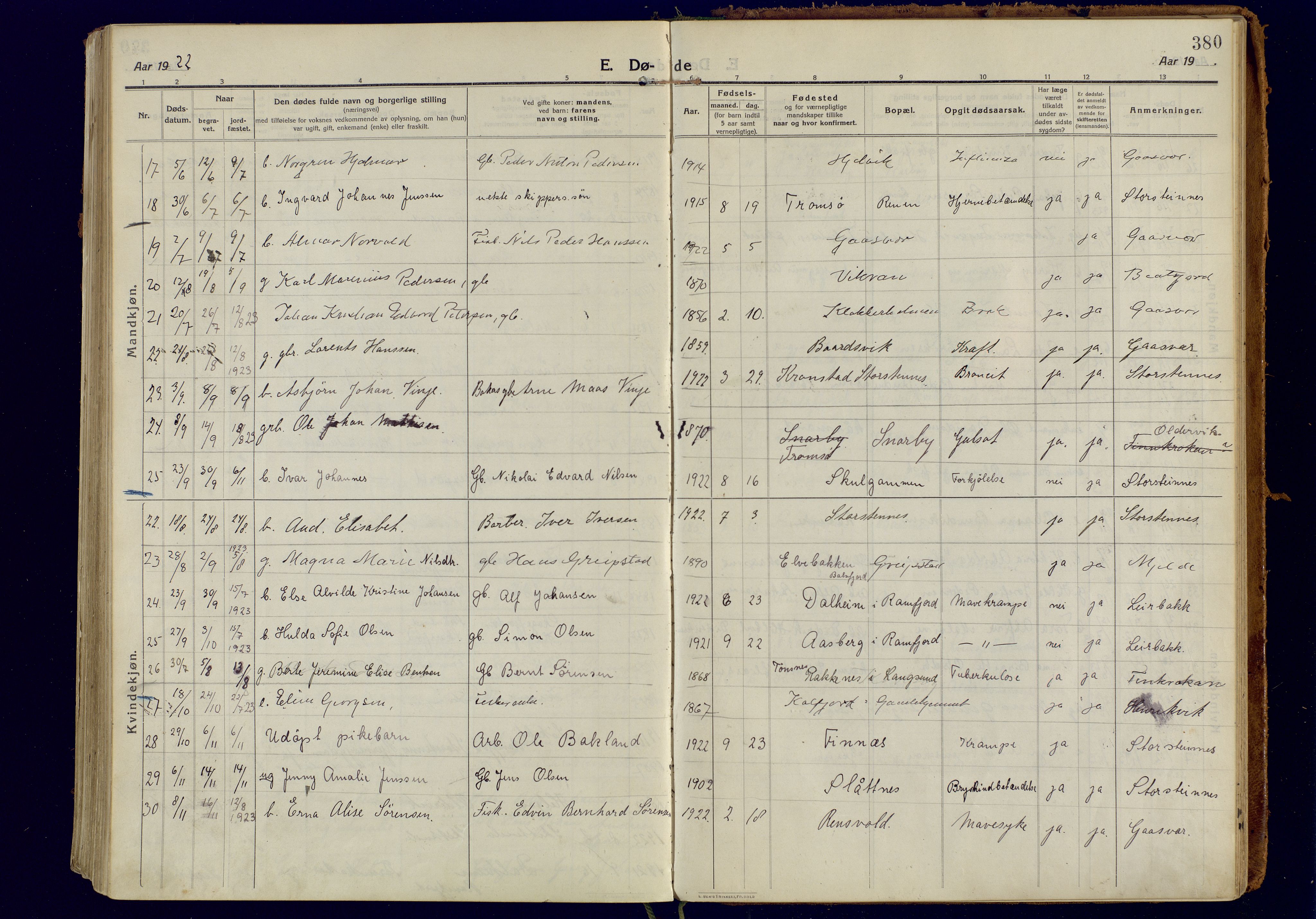 Tromsøysund sokneprestkontor, AV/SATØ-S-1304/G/Ga/L0008kirke: Parish register (official) no. 8, 1914-1922, p. 380