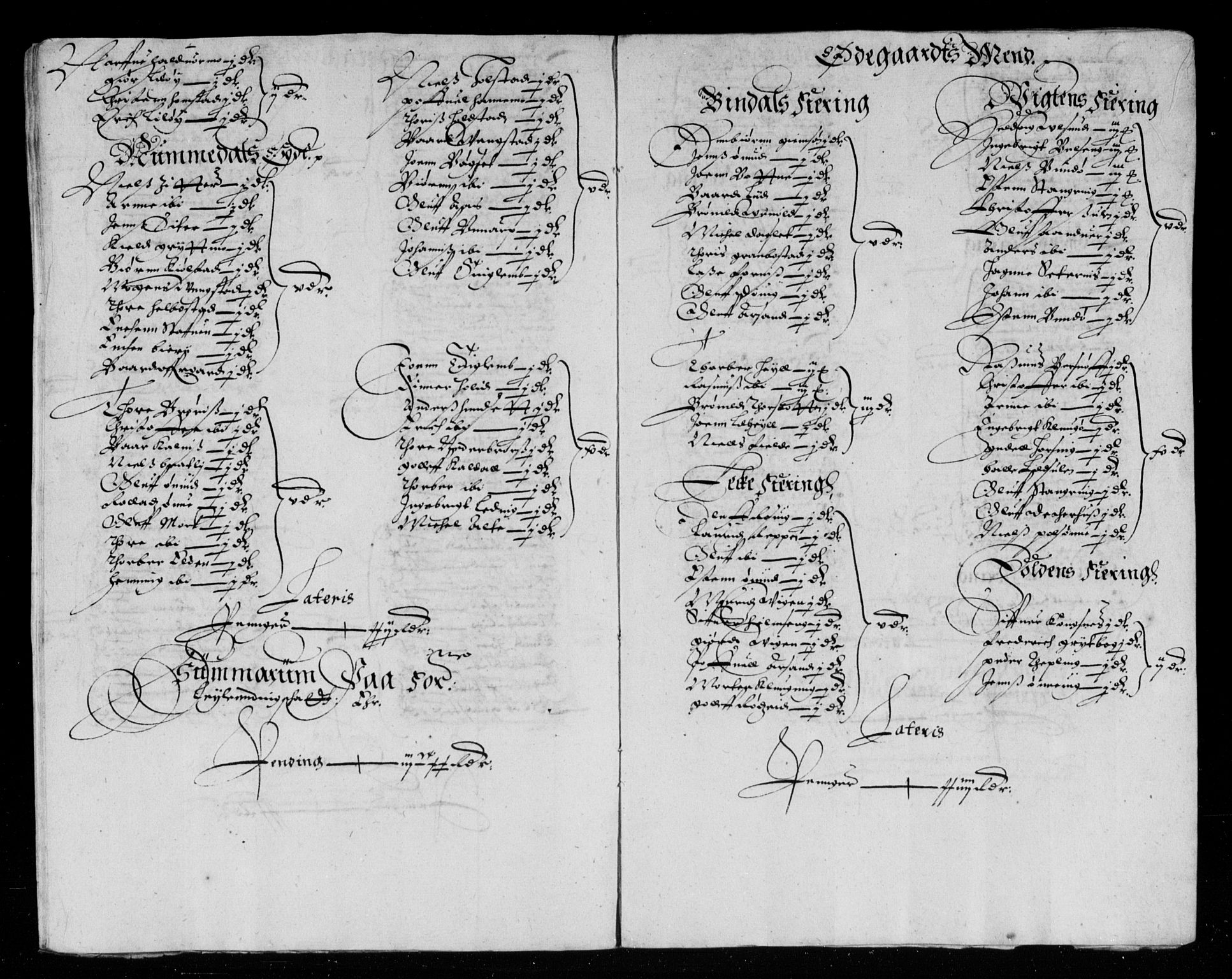 Rentekammeret inntil 1814, Reviderte regnskaper, Lensregnskaper, AV/RA-EA-5023/R/Rb/Rbw/L0059: Trondheim len, 1636-1637