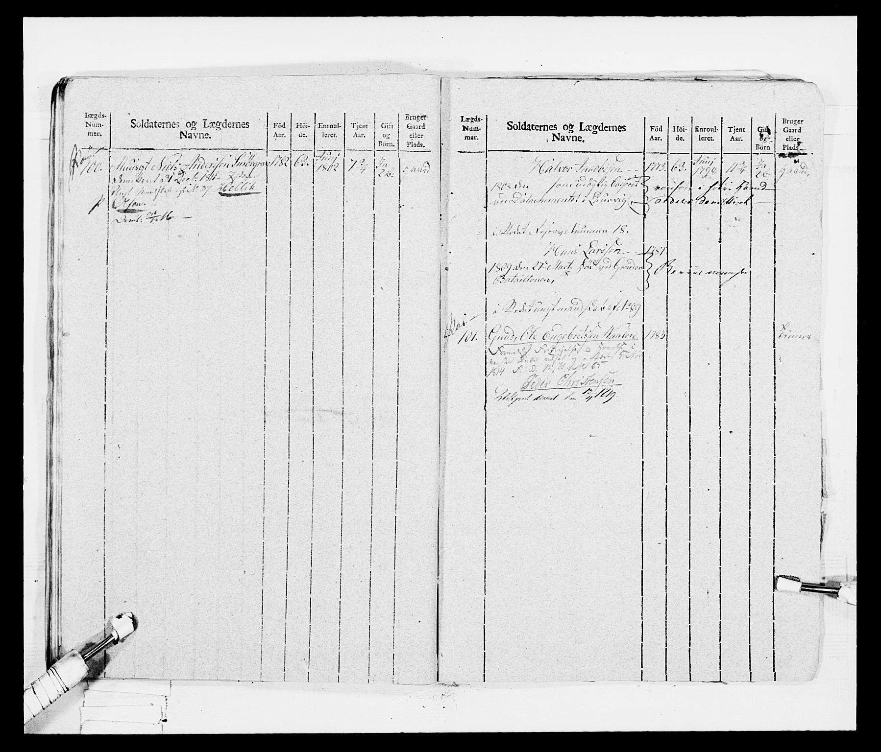 Generalitets- og kommissariatskollegiet, Det kongelige norske kommissariatskollegium, AV/RA-EA-5420/E/Eh/L0047: 2. Akershusiske nasjonale infanteriregiment, 1791-1810, p. 548