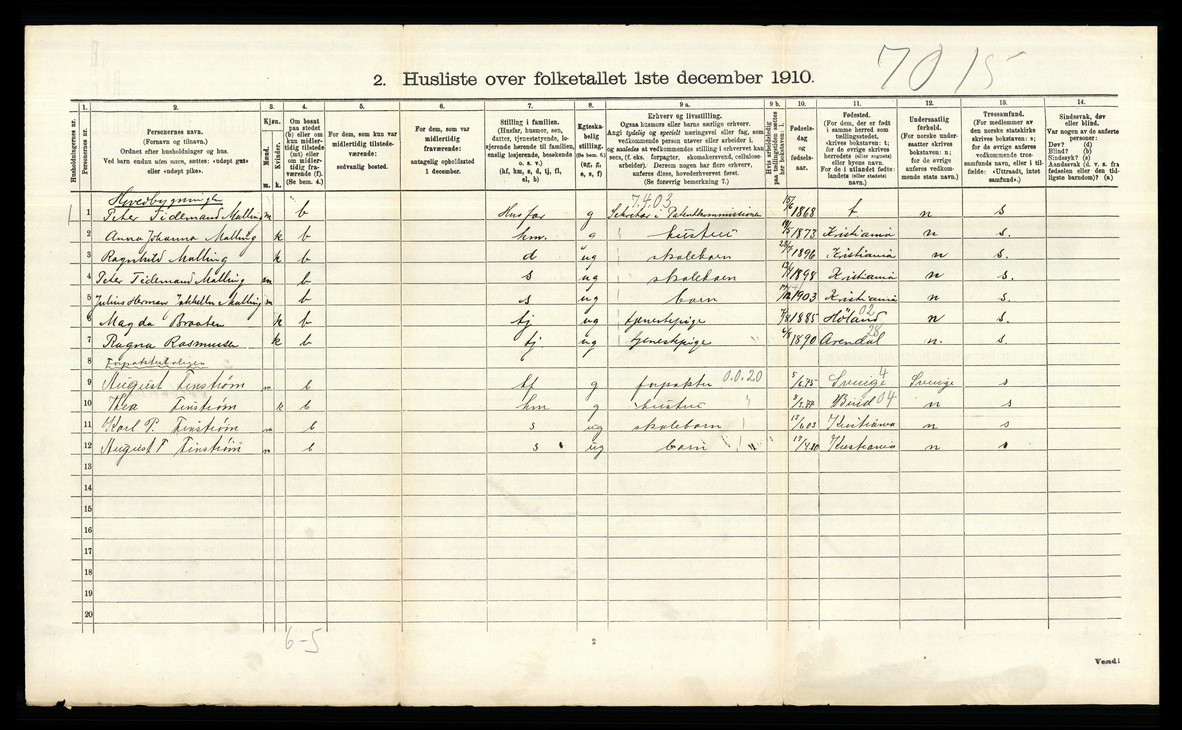 RA, 1910 census for Aker, 1910, p. 1286