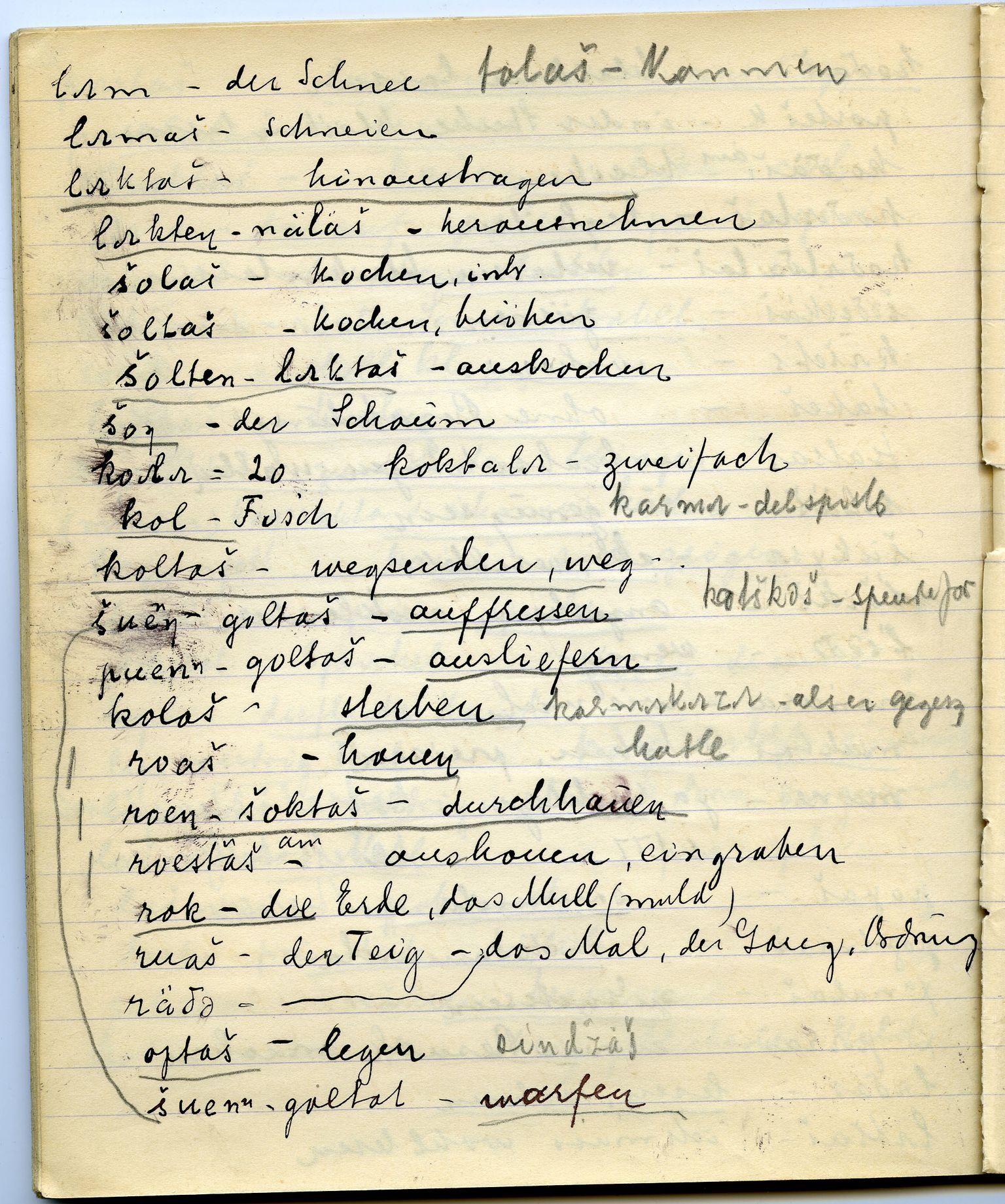 Johan Beronkas testamentariske gave, FMFB/A-1098/G/L0019: Notatbok om Pasvik–lappisk (4 stykker), 1928-1929, p. 129