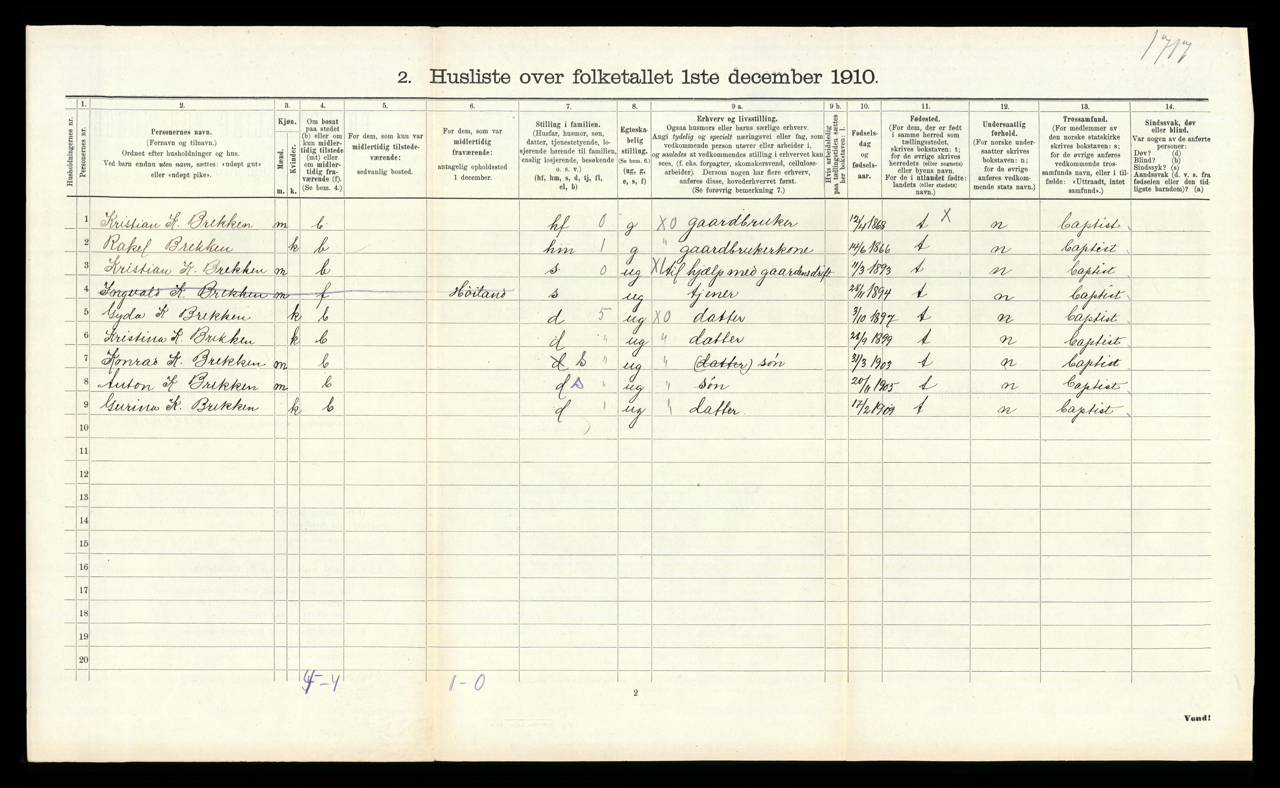 RA, 1910 census for Gjesdal, 1910, p. 483