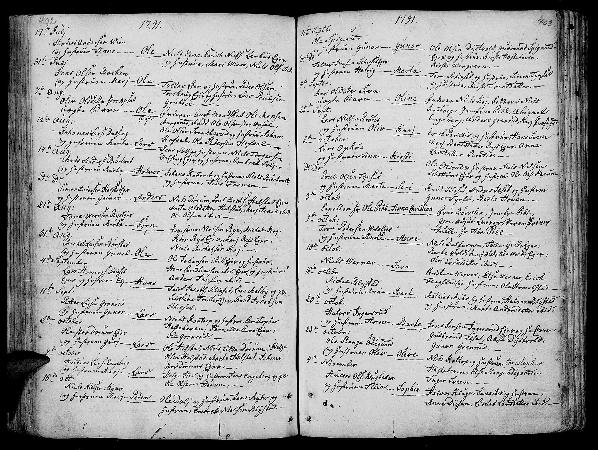 Vang prestekontor, Hedmark, AV/SAH-PREST-008/H/Ha/Haa/L0005: Parish register (official) no. 5, 1732-1809, p. 402-403