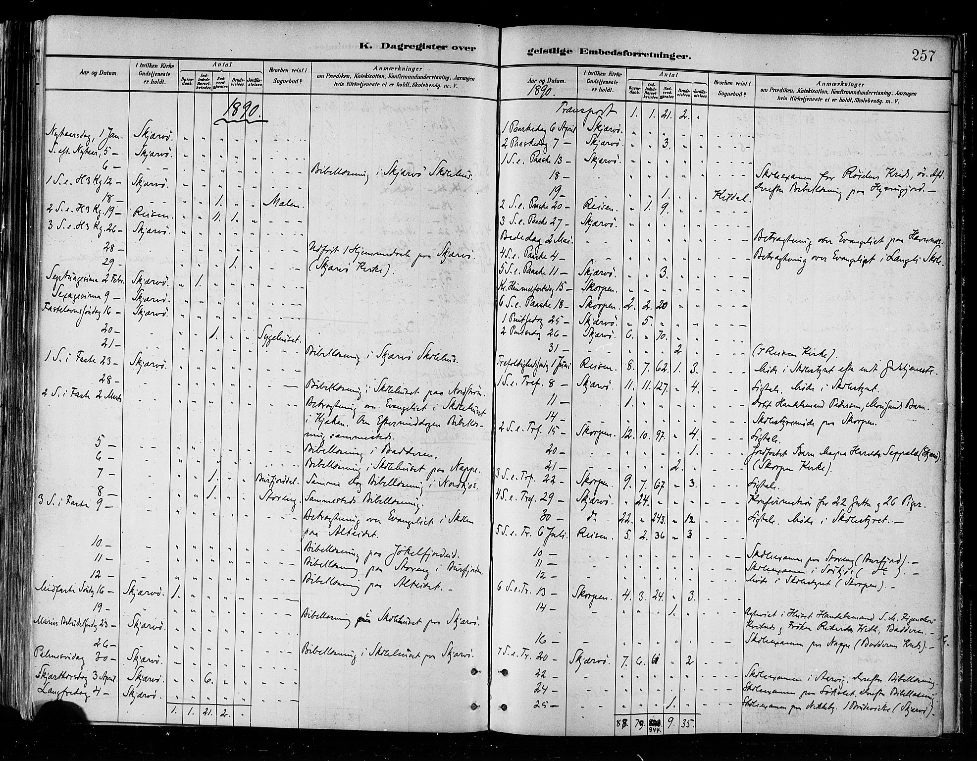 Skjervøy sokneprestkontor, AV/SATØ-S-1300/H/Ha/Haa/L0010kirke: Parish register (official) no. 10, 1887-1898, p. 257