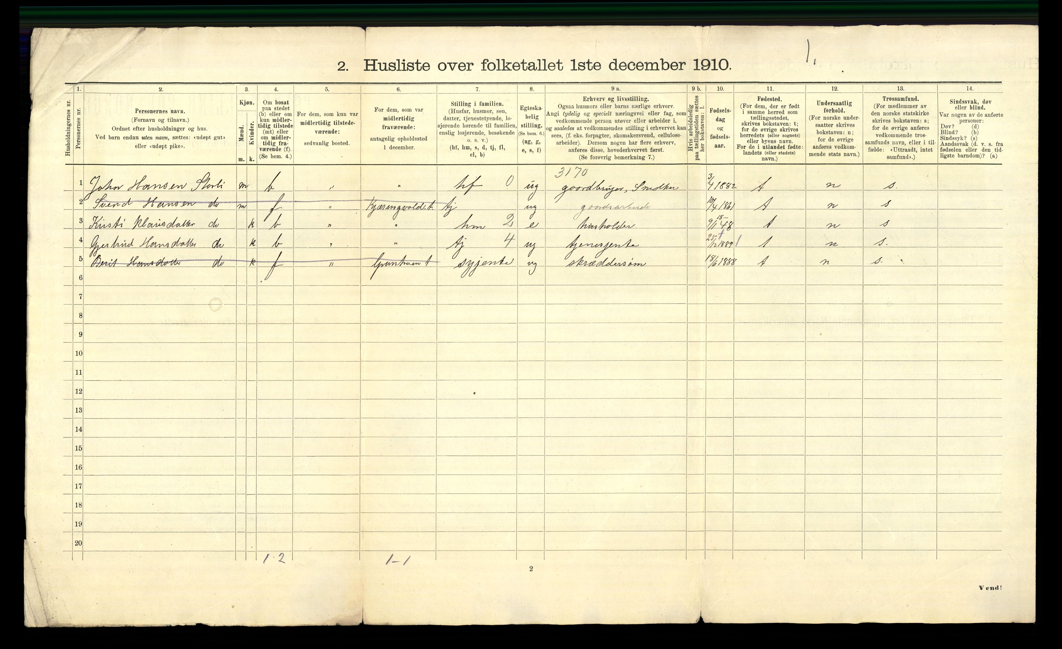 RA, 1910 census for Ålen, 1910, p. 36