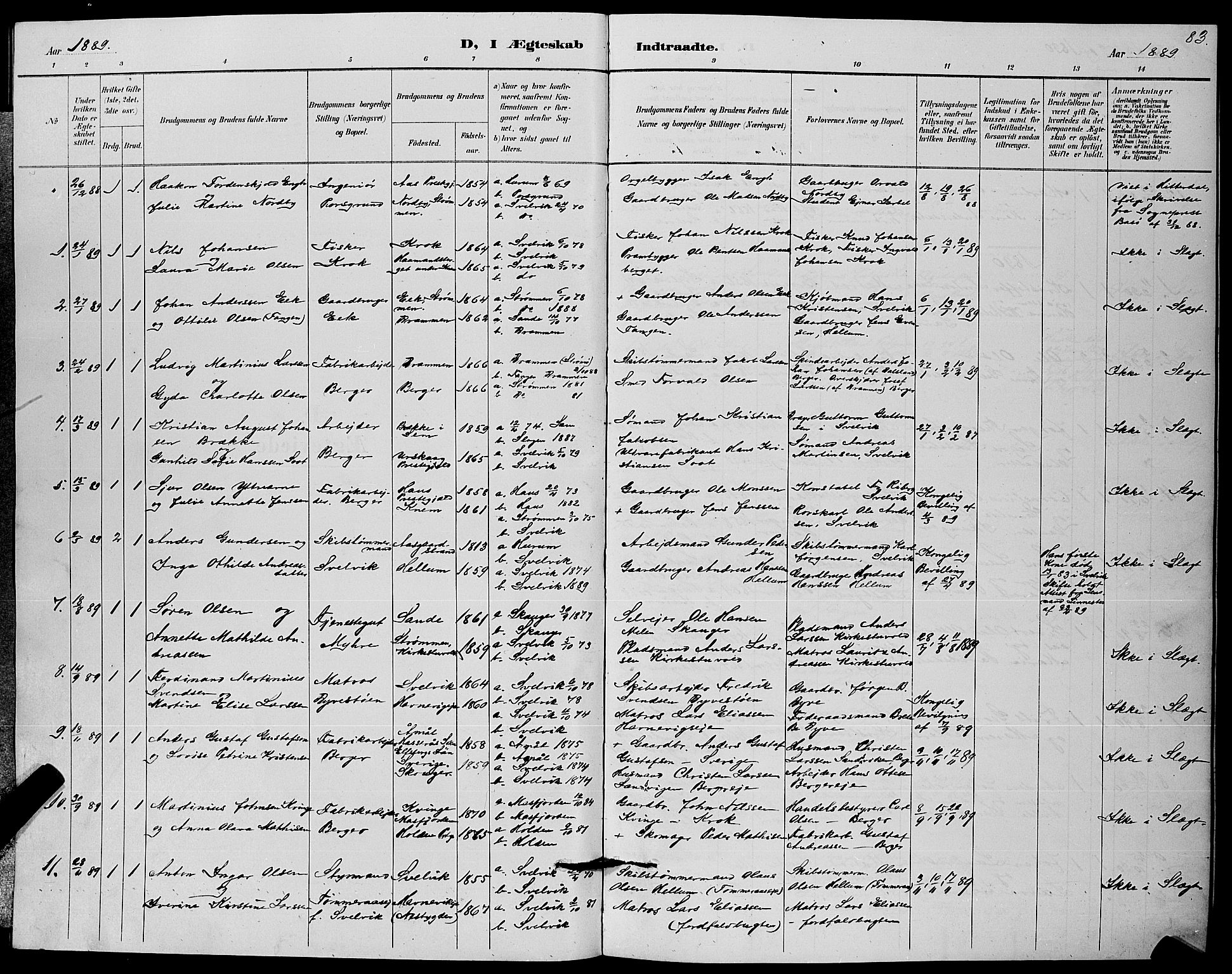 Strømm kirkebøker, AV/SAKO-A-322/G/Ga/L0003: Parish register (copy) no. I 3, 1889-1896, p. 83