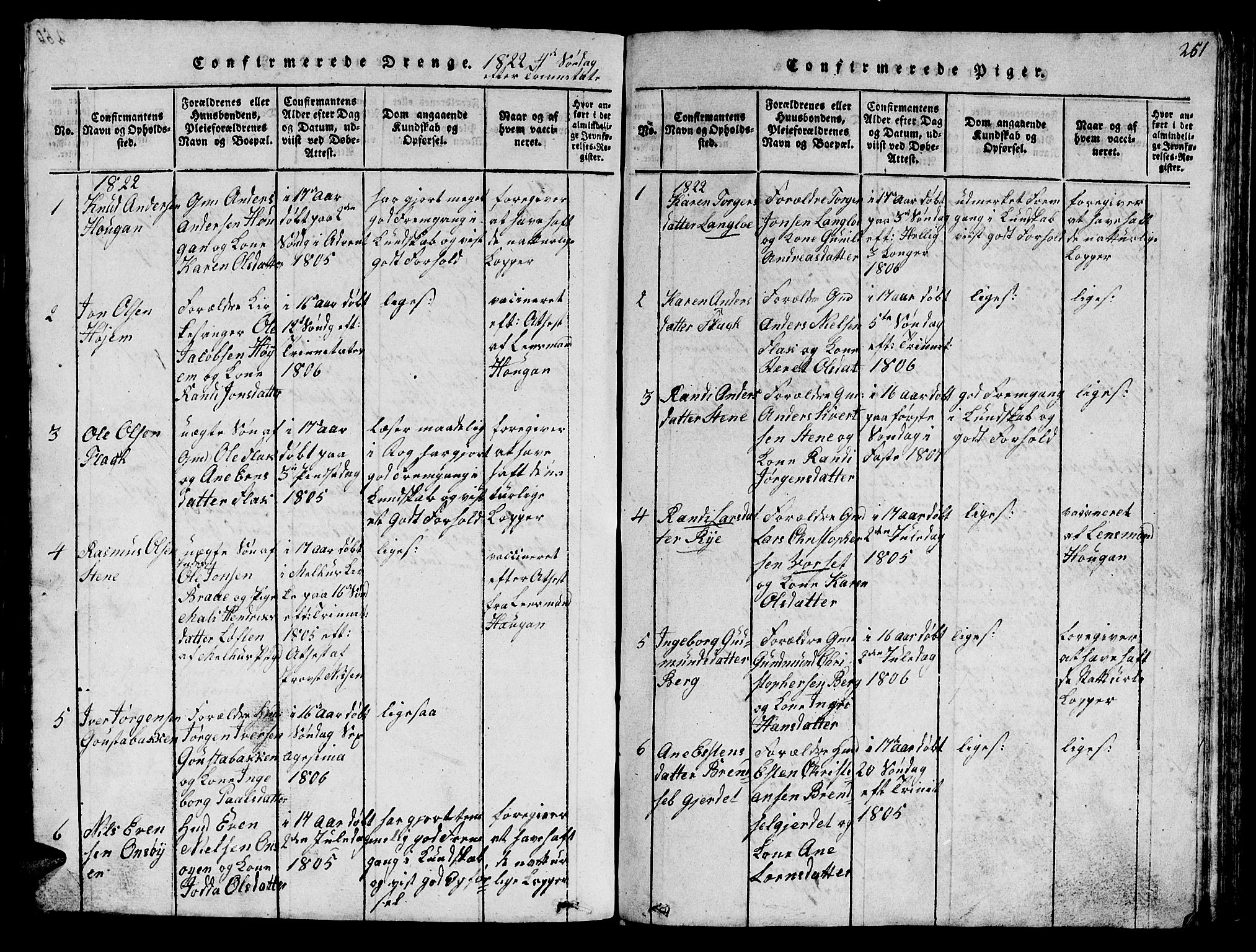 Ministerialprotokoller, klokkerbøker og fødselsregistre - Sør-Trøndelag, SAT/A-1456/612/L0385: Parish register (copy) no. 612C01, 1816-1845, p. 251