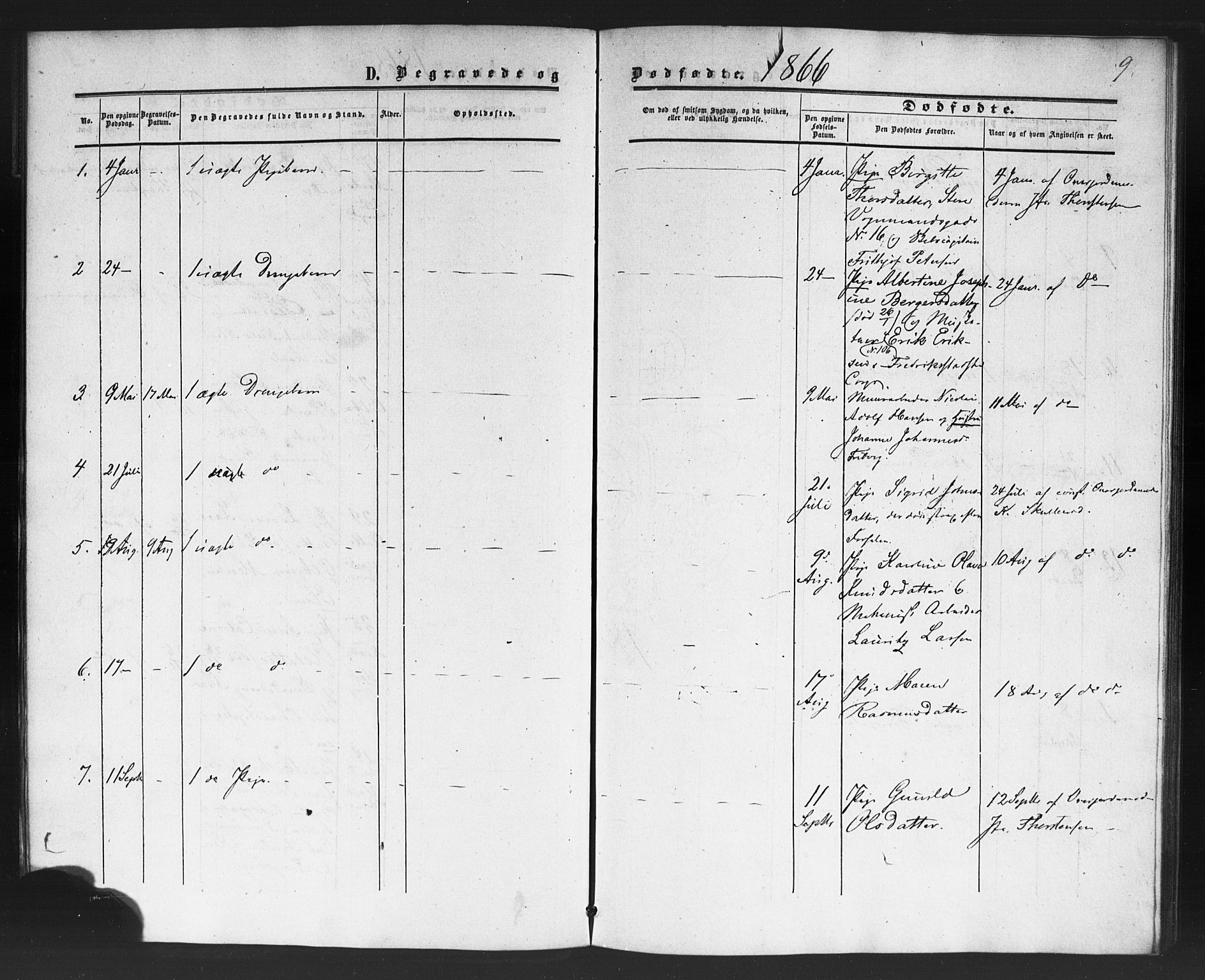 Rikshospitalet prestekontor Kirkebøker, SAO/A-10309b/F/L0005: Parish register (official) no. 5, 1859-1887, p. 9