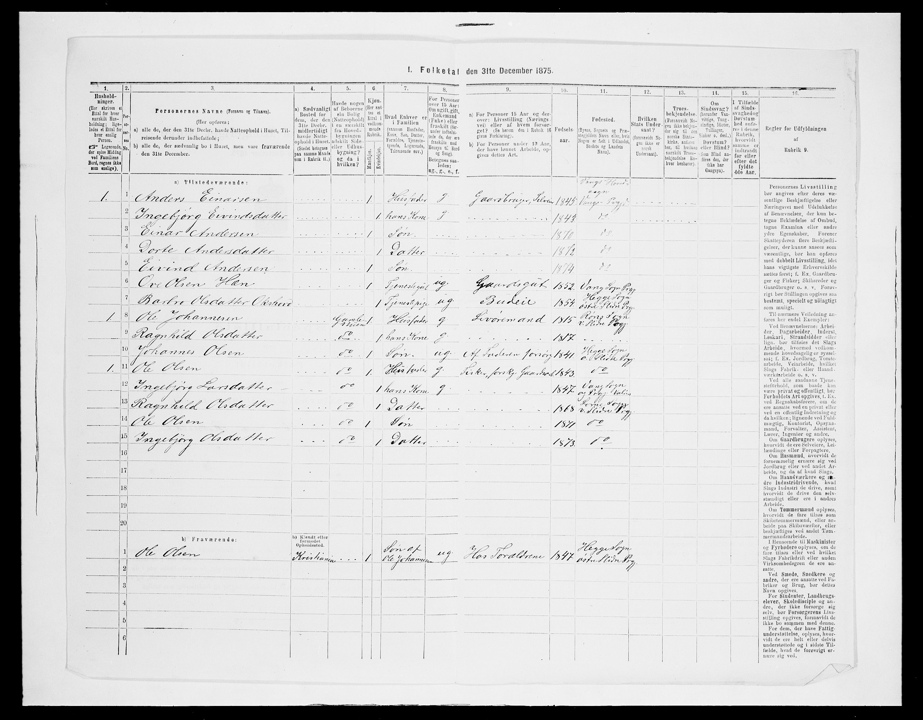 SAH, 1875 census for 0543P Vestre Slidre, 1875, p. 191