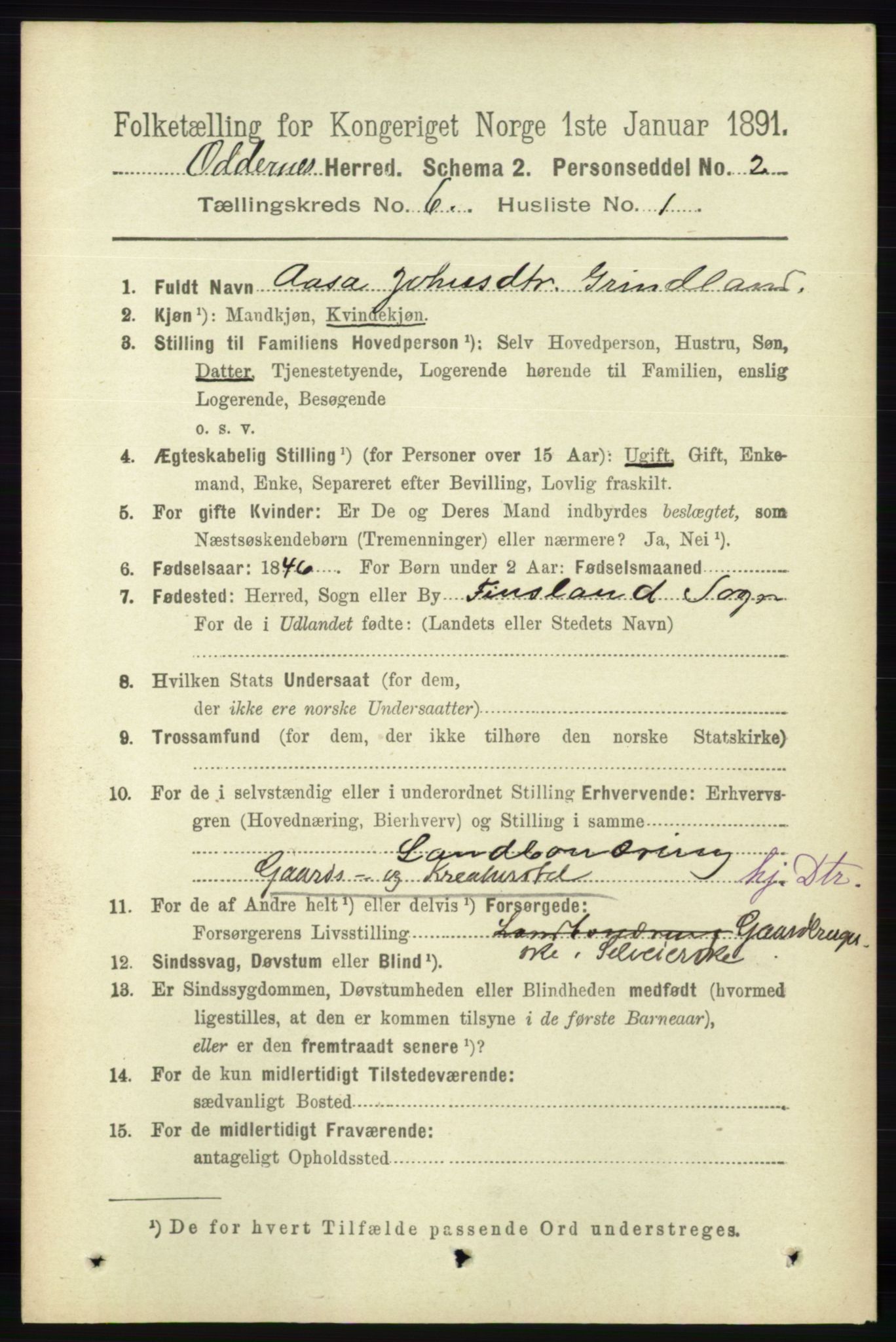 RA, 1891 census for 1012 Oddernes, 1891, p. 2198