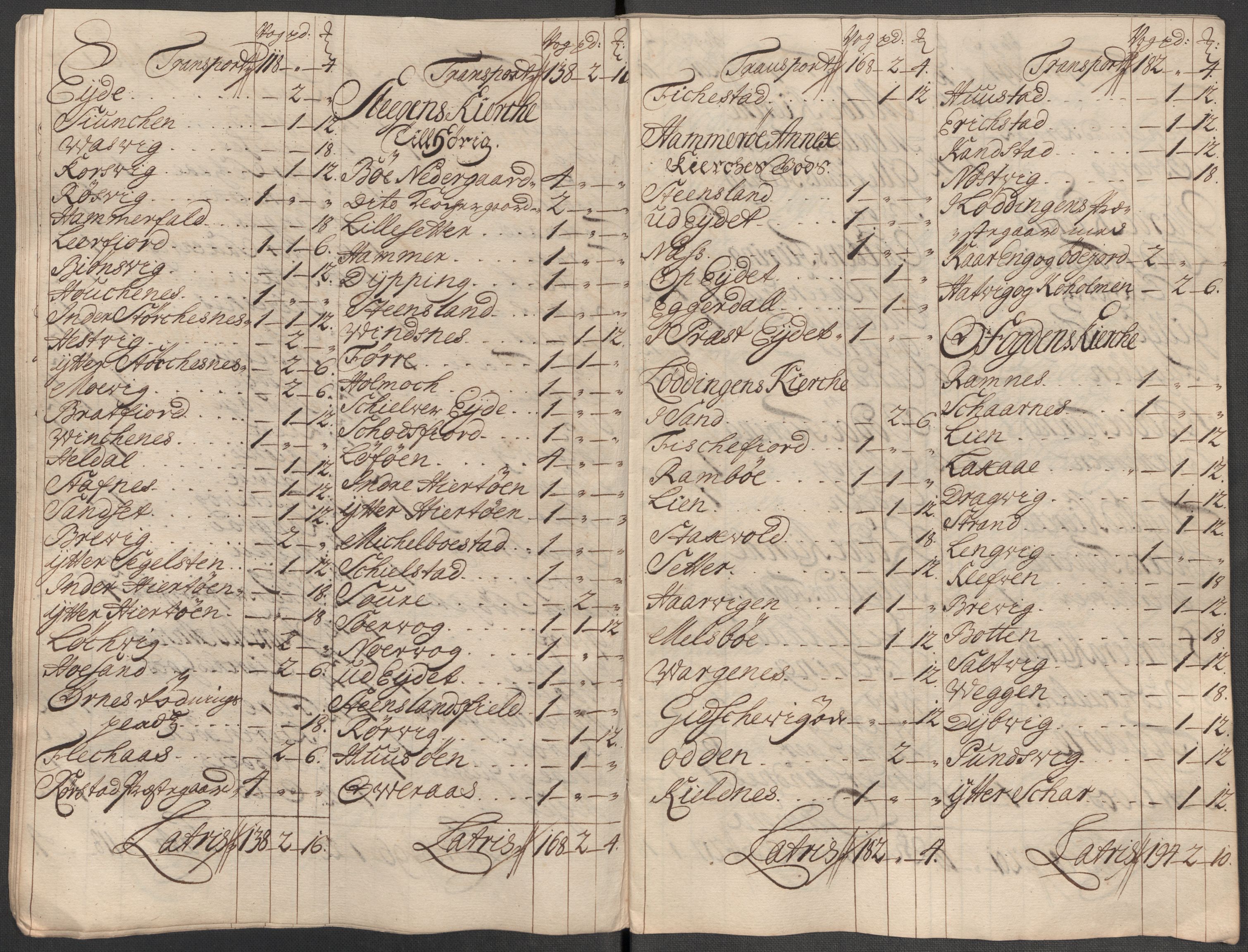 Rentekammeret inntil 1814, Reviderte regnskaper, Fogderegnskap, AV/RA-EA-4092/R66/L4588: Fogderegnskap Salten, 1718, p. 399