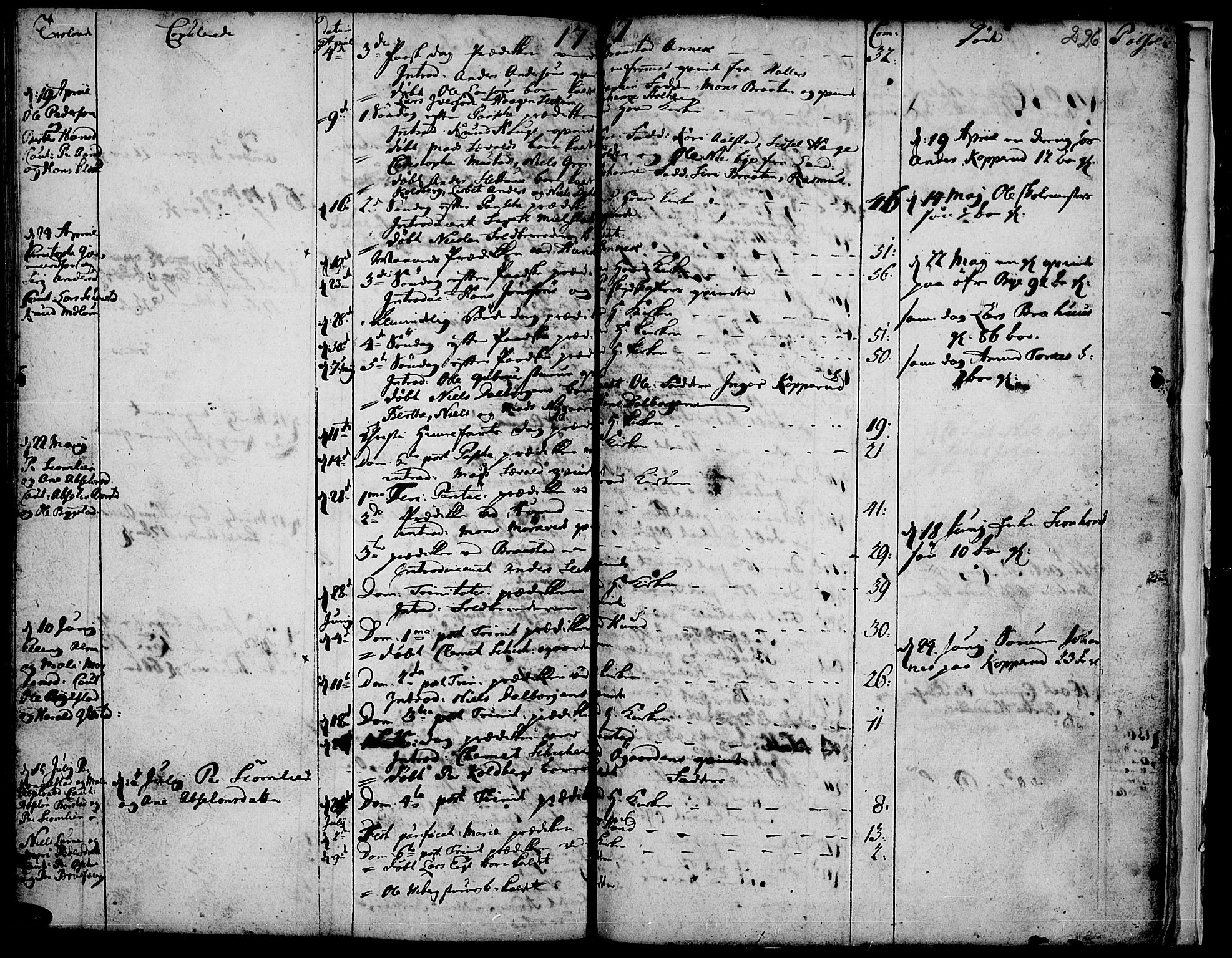 Vardal prestekontor, AV/SAH-PREST-100/H/Ha/Haa/L0001: Parish register (official) no. 1, 1706-1748, p. 226