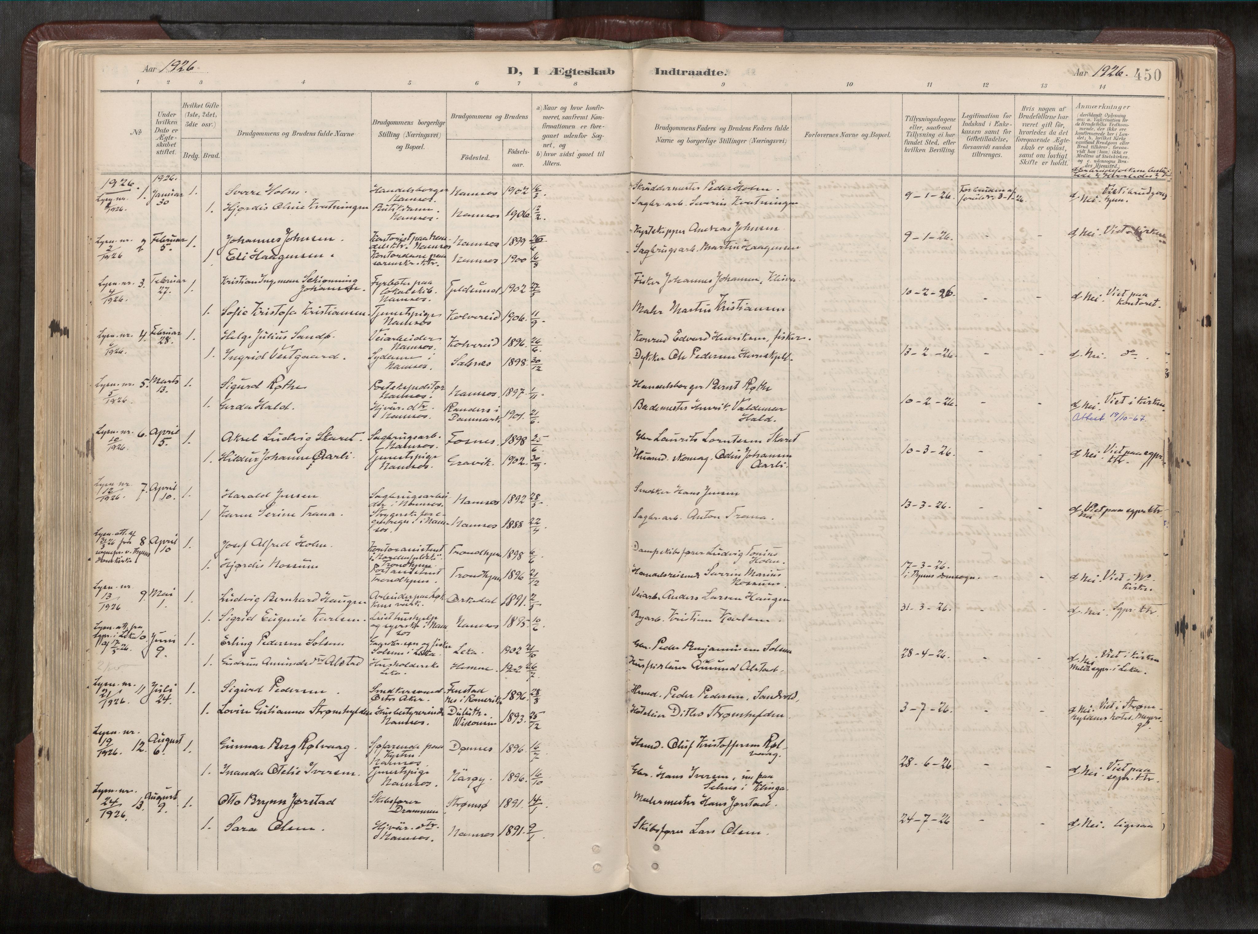 Ministerialprotokoller, klokkerbøker og fødselsregistre - Nord-Trøndelag, SAT/A-1458/768/L0579a: Parish register (official) no. 768A14, 1887-1931, p. 450