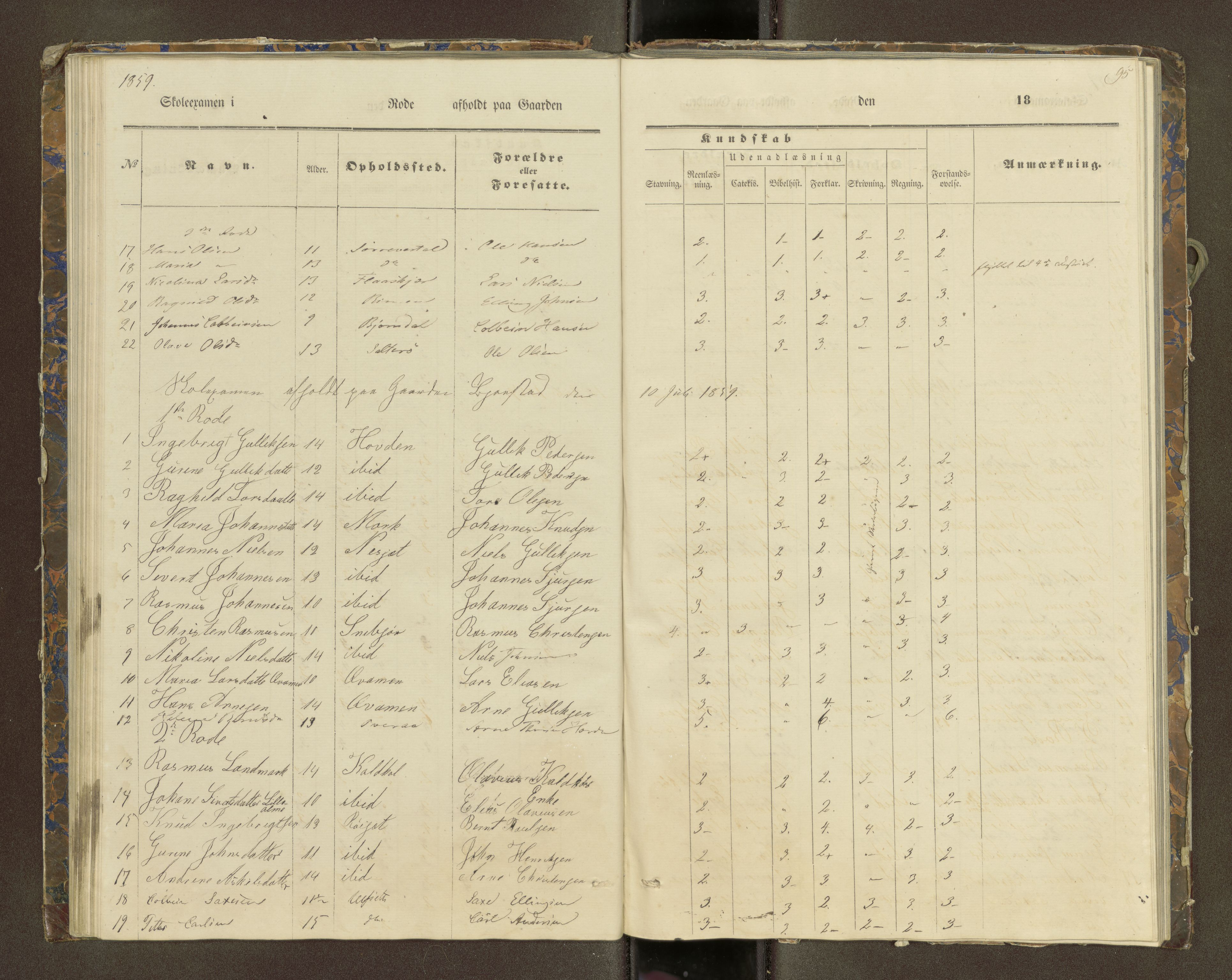 Ulstein sokneprestkontor, AV/SAT-A-1005/1/III/III2/III2f/L0001: Skoleeksamensprotokoll, 1850-1861, p. 95