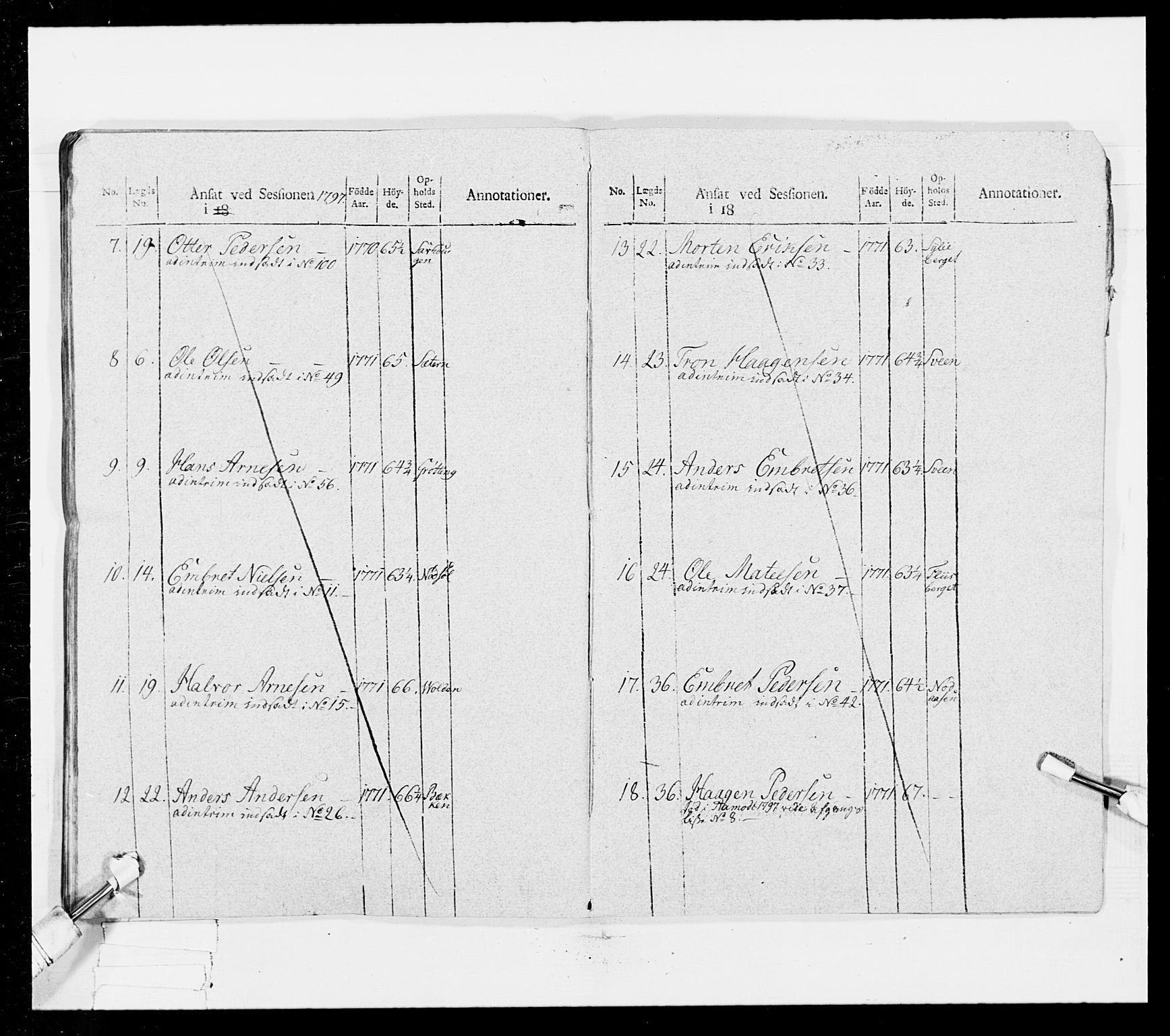 Generalitets- og kommissariatskollegiet, Det kongelige norske kommissariatskollegium, AV/RA-EA-5420/E/Eh/L0025: Skiløperkompaniene, 1766-1803, p. 379