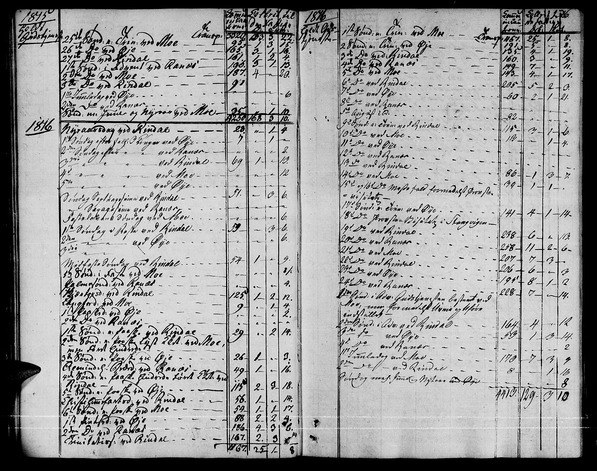 Ministerialprotokoller, klokkerbøker og fødselsregistre - Møre og Romsdal, SAT/A-1454/595/L1040: Parish register (official) no. 595A02, 1797-1819, p. 16
