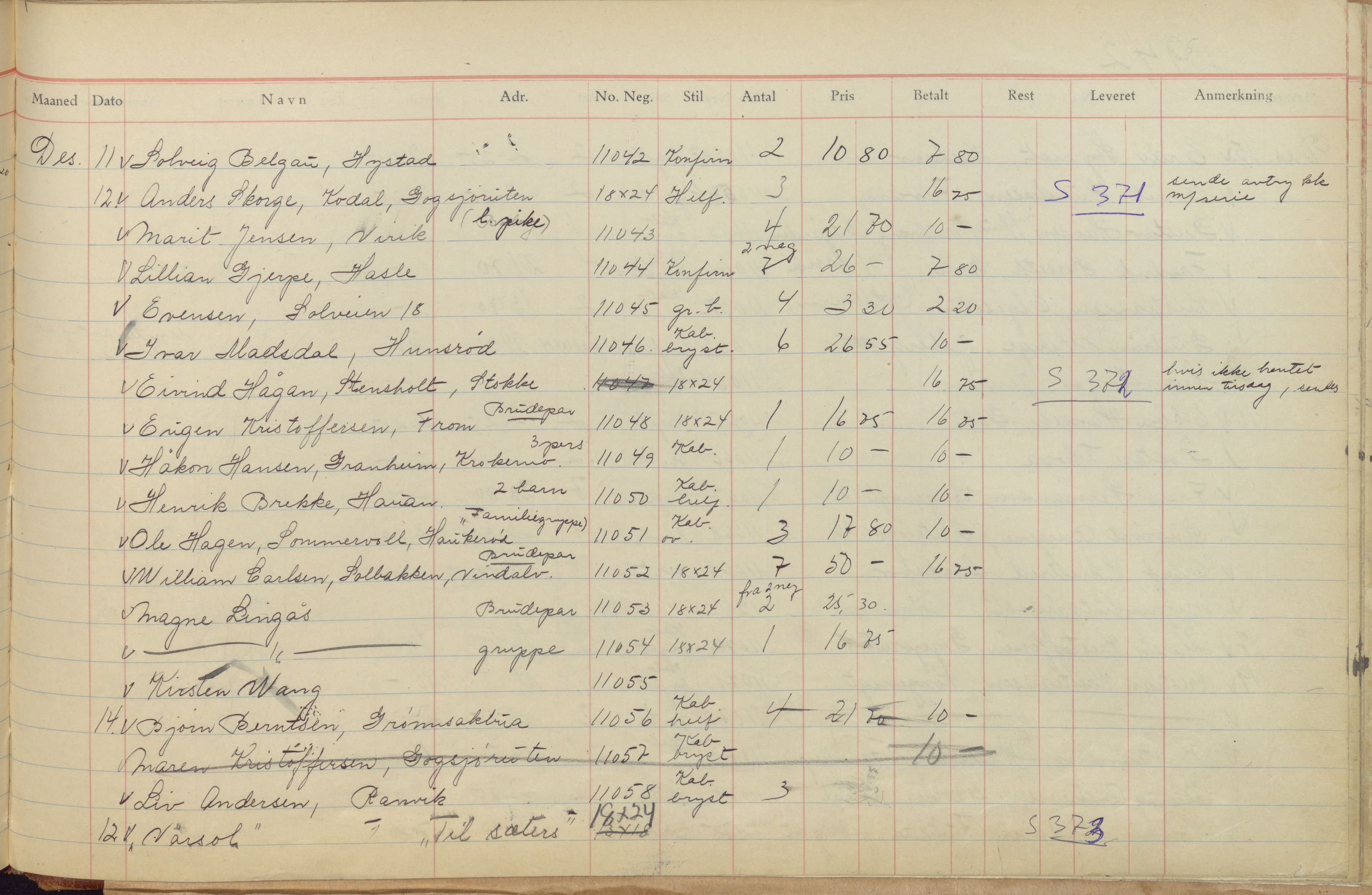 Pa 1494 - Jørgensen, Antonius. Fotograf, VEMU/A-2760/F/Fb, 1927-1984, p. 671