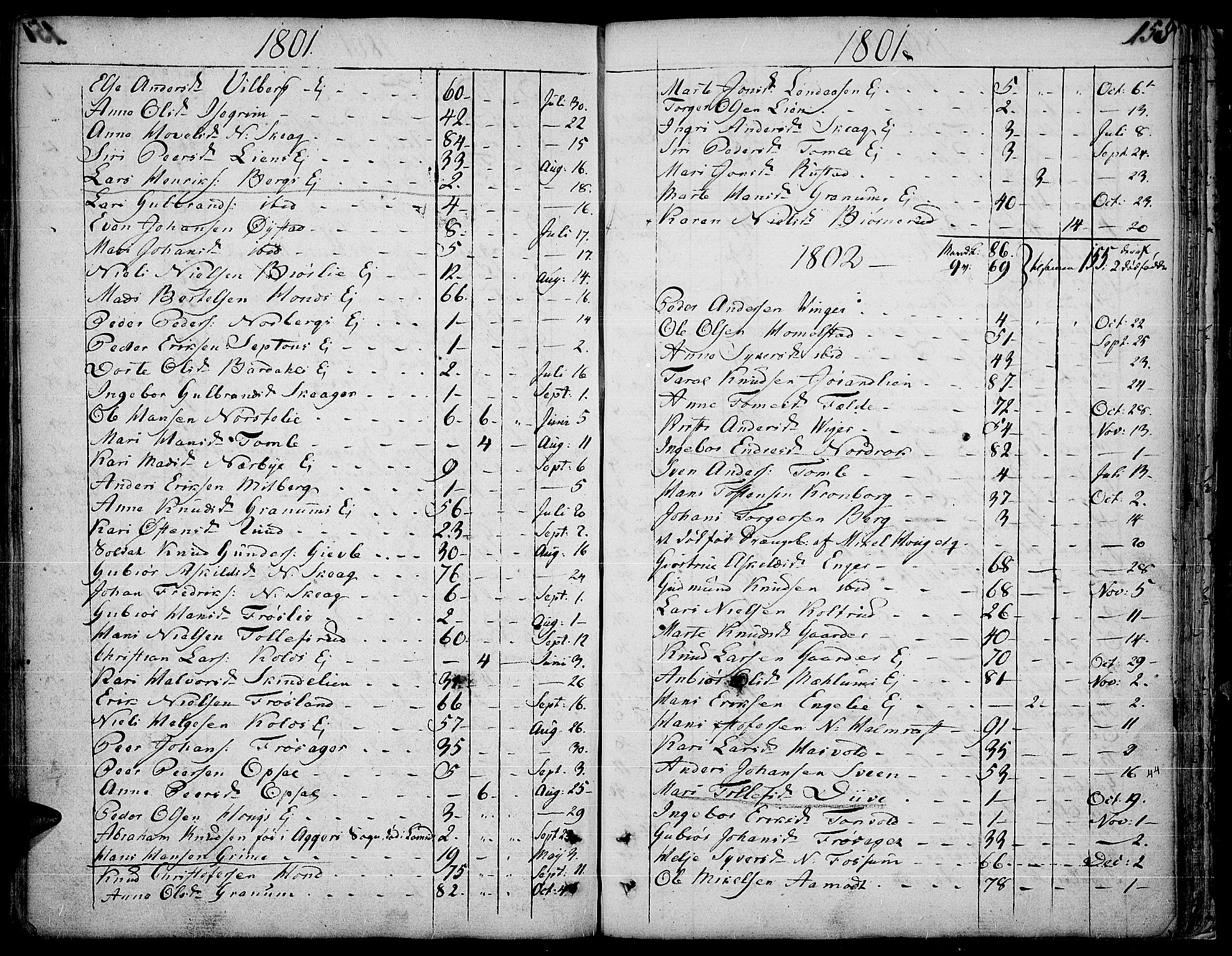 Land prestekontor, SAH/PREST-120/H/Ha/Haa/L0006: Parish register (official) no. 6, 1784-1813, p. 158