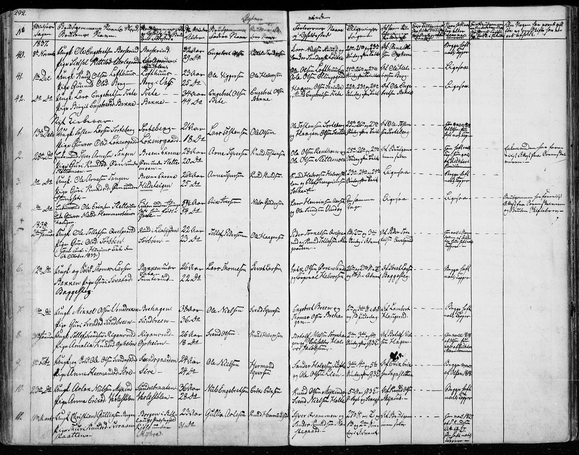 Ål kirkebøker, SAKO/A-249/F/Fa/L0005: Parish register (official) no. I 5, 1825-1848, p. 292