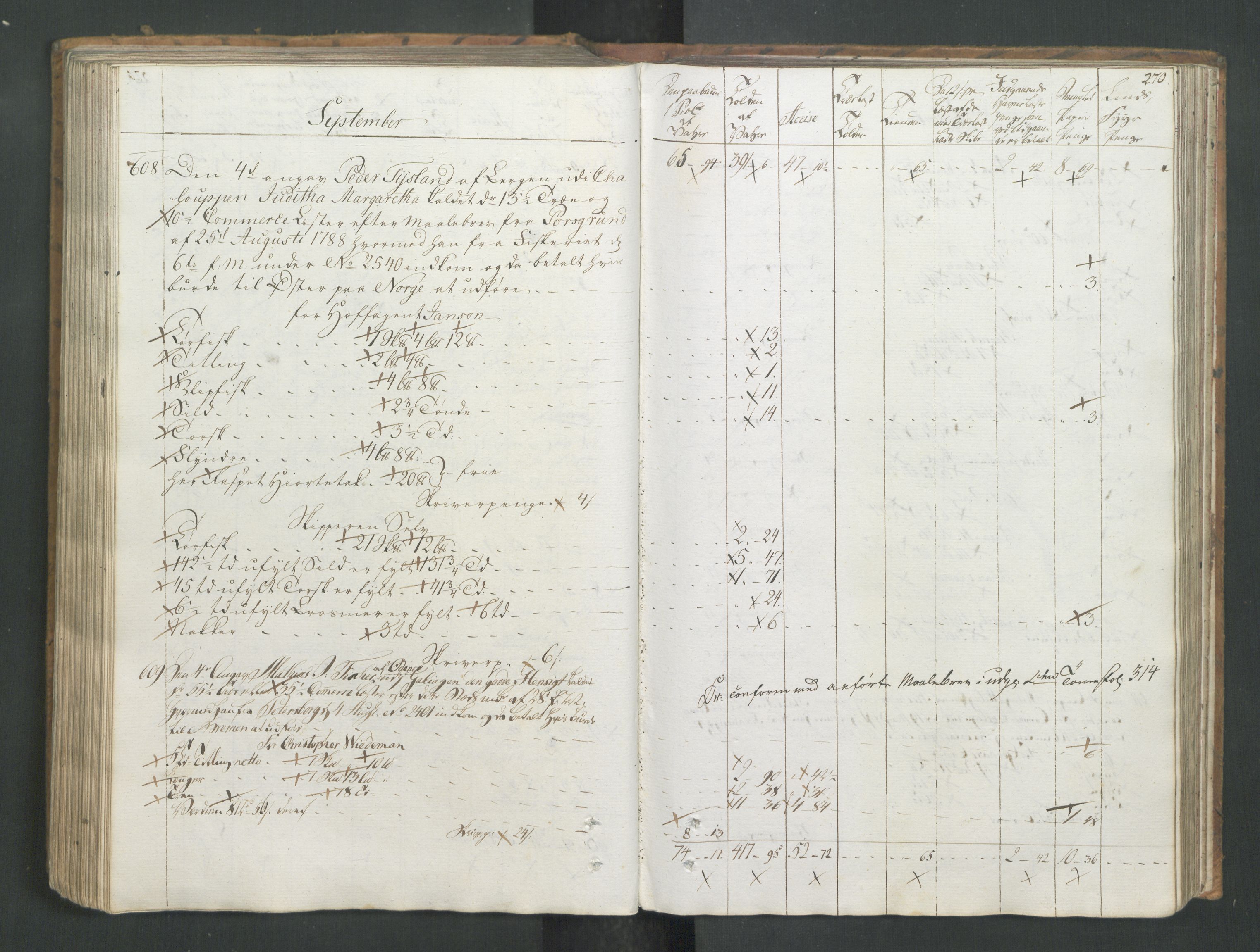 Generaltollkammeret, tollregnskaper, RA/EA-5490/R26/L0277/0001: Tollregnskaper Bergen A / Utgående tollbok I, 1794, p. 269b-270a