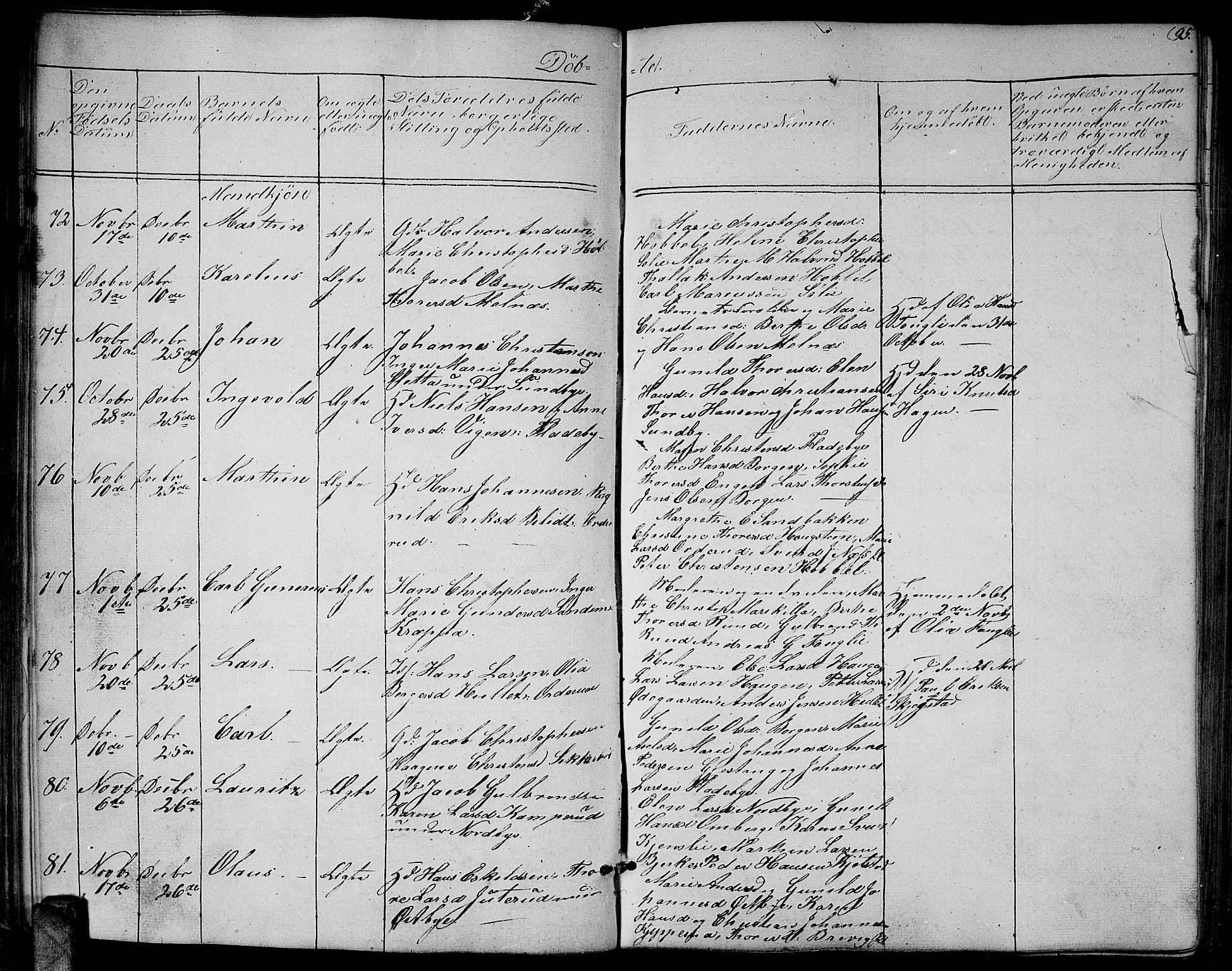 Enebakk prestekontor Kirkebøker, SAO/A-10171c/G/Ga/L0004: Parish register (copy) no. I 4, 1850-1866, p. 95