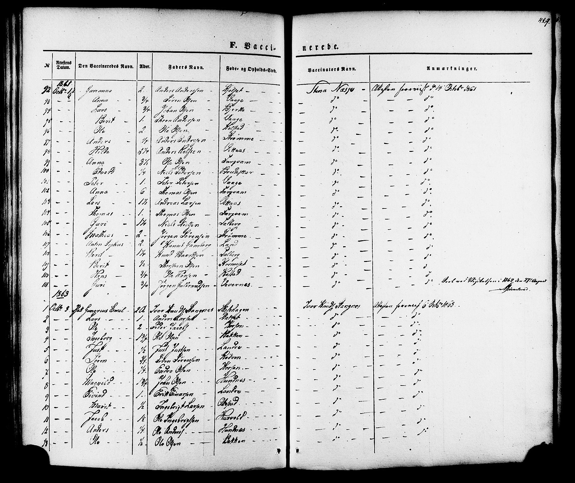Ministerialprotokoller, klokkerbøker og fødselsregistre - Møre og Romsdal, AV/SAT-A-1454/547/L0603: Parish register (official) no. 547A05, 1846-1877, p. 429