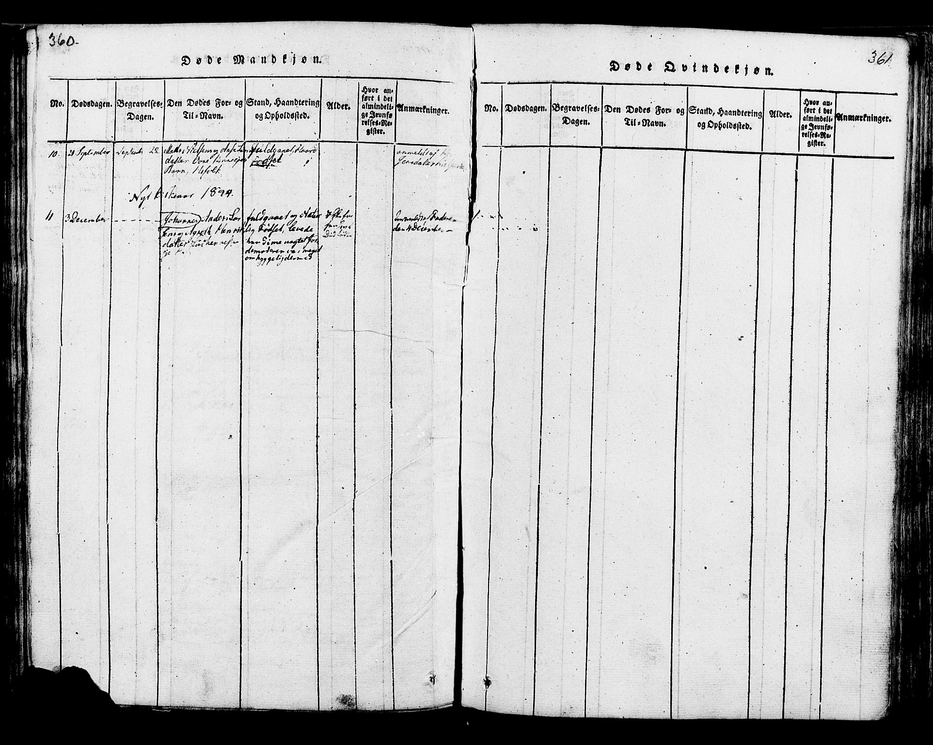 Ringsaker prestekontor, AV/SAH-PREST-014/K/Ka/L0005: Parish register (official) no. 5, 1814-1826, p. 360-361