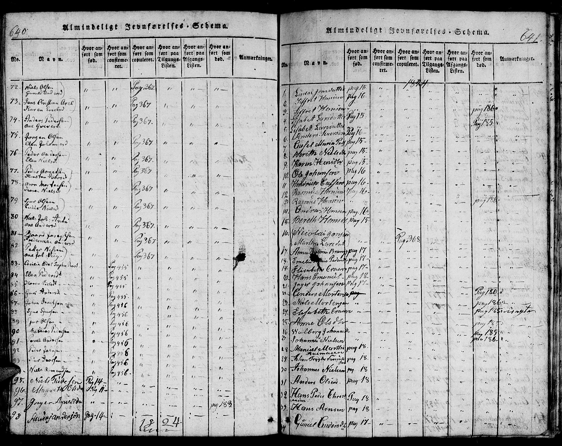 Hammerfest sokneprestkontor, SATØ/S-1347/H/Hb/L0001.klokk: Parish register (copy) no. 1, 1822-1850, p. 640-641
