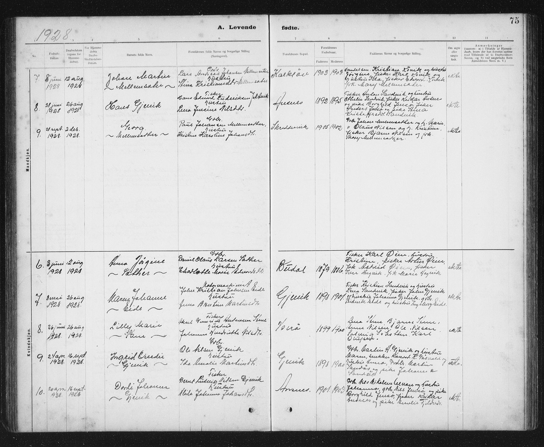 Ministerialprotokoller, klokkerbøker og fødselsregistre - Sør-Trøndelag, SAT/A-1456/637/L0563: Parish register (copy) no. 637C04, 1899-1940, p. 75